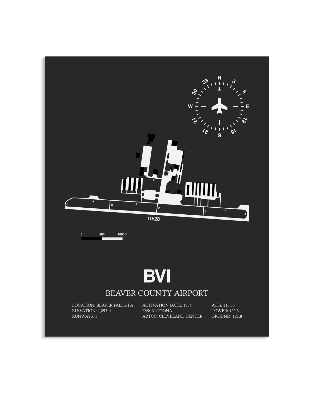 Gray Framed Beaver County Airport layout wall art poster