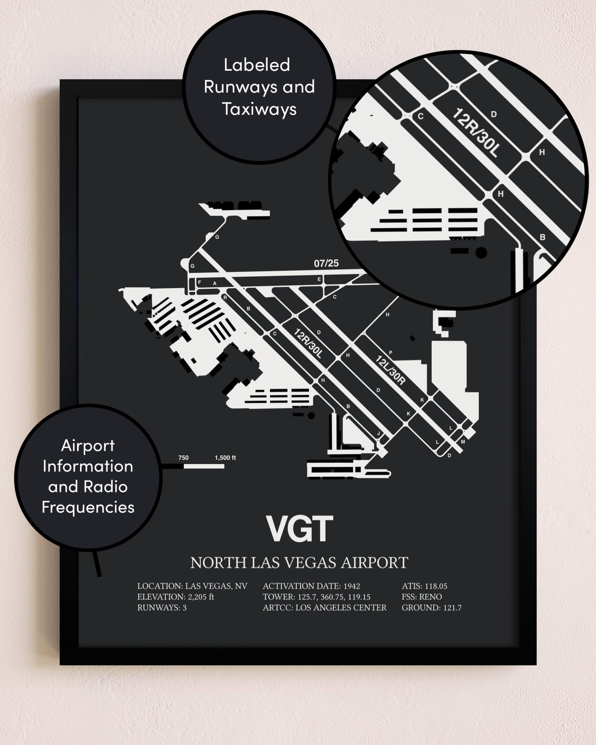 North Las Vegas Airport poster size comparison chart