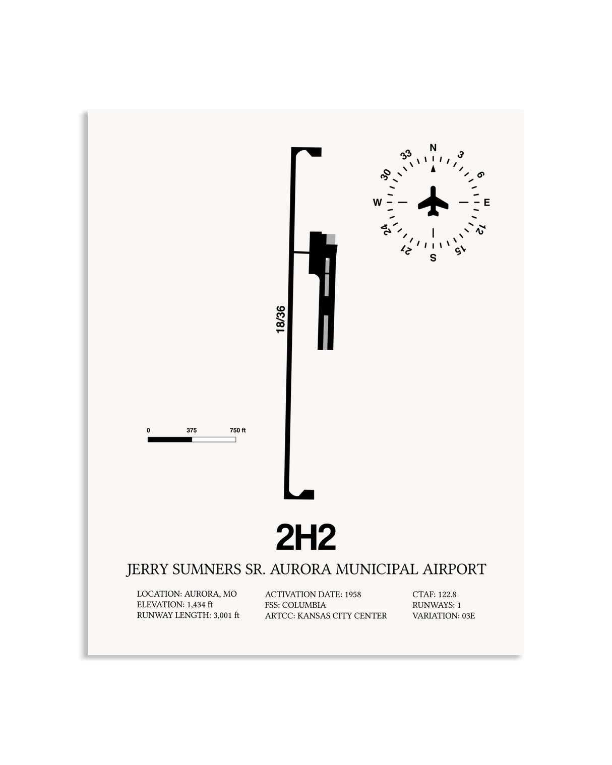 Gray Jerry Sumners Sr. Aurora Municipal Airport framed poster displayed in an airplane hangar