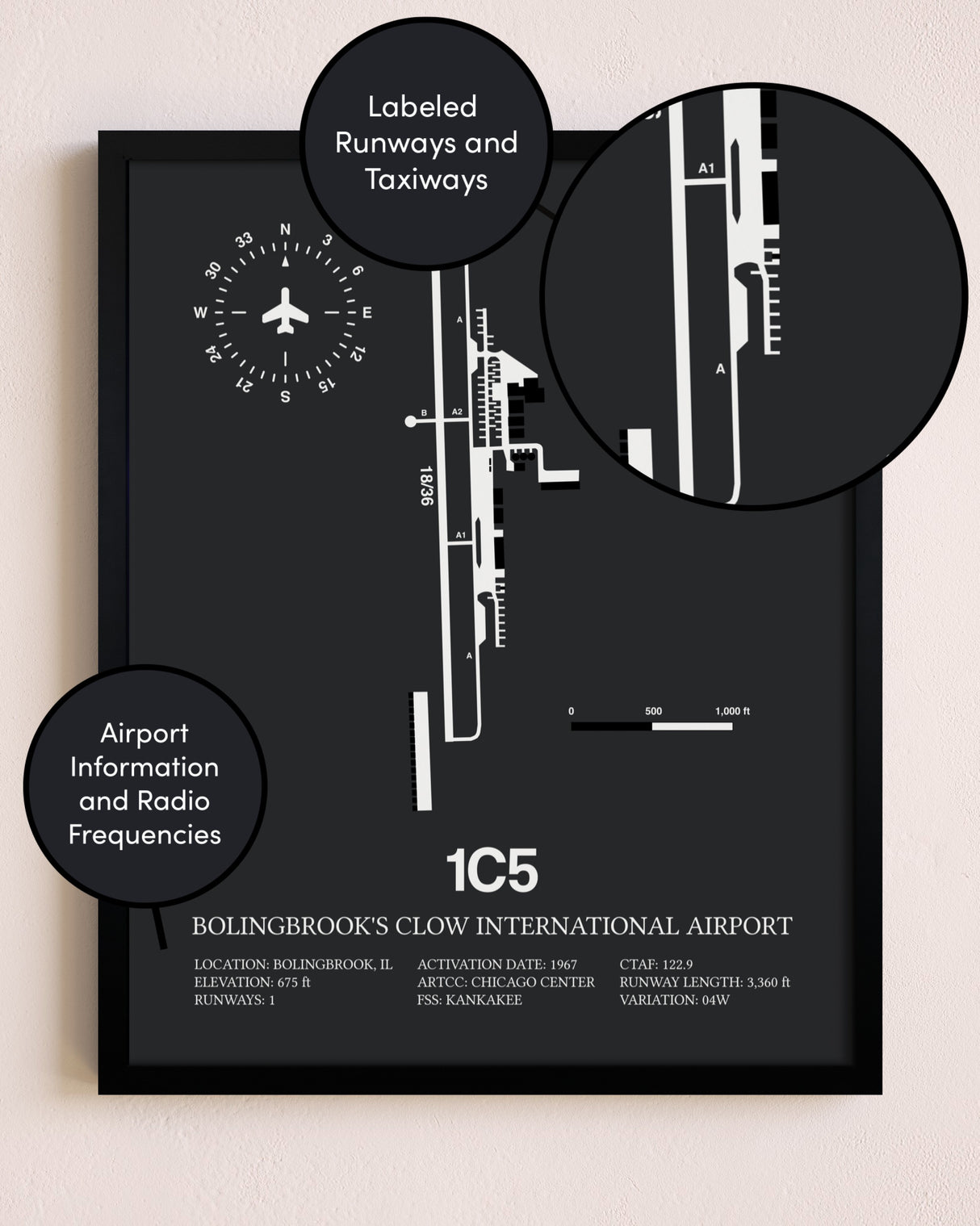 Bolingbrook's Clow International Airport poster size comparison chart