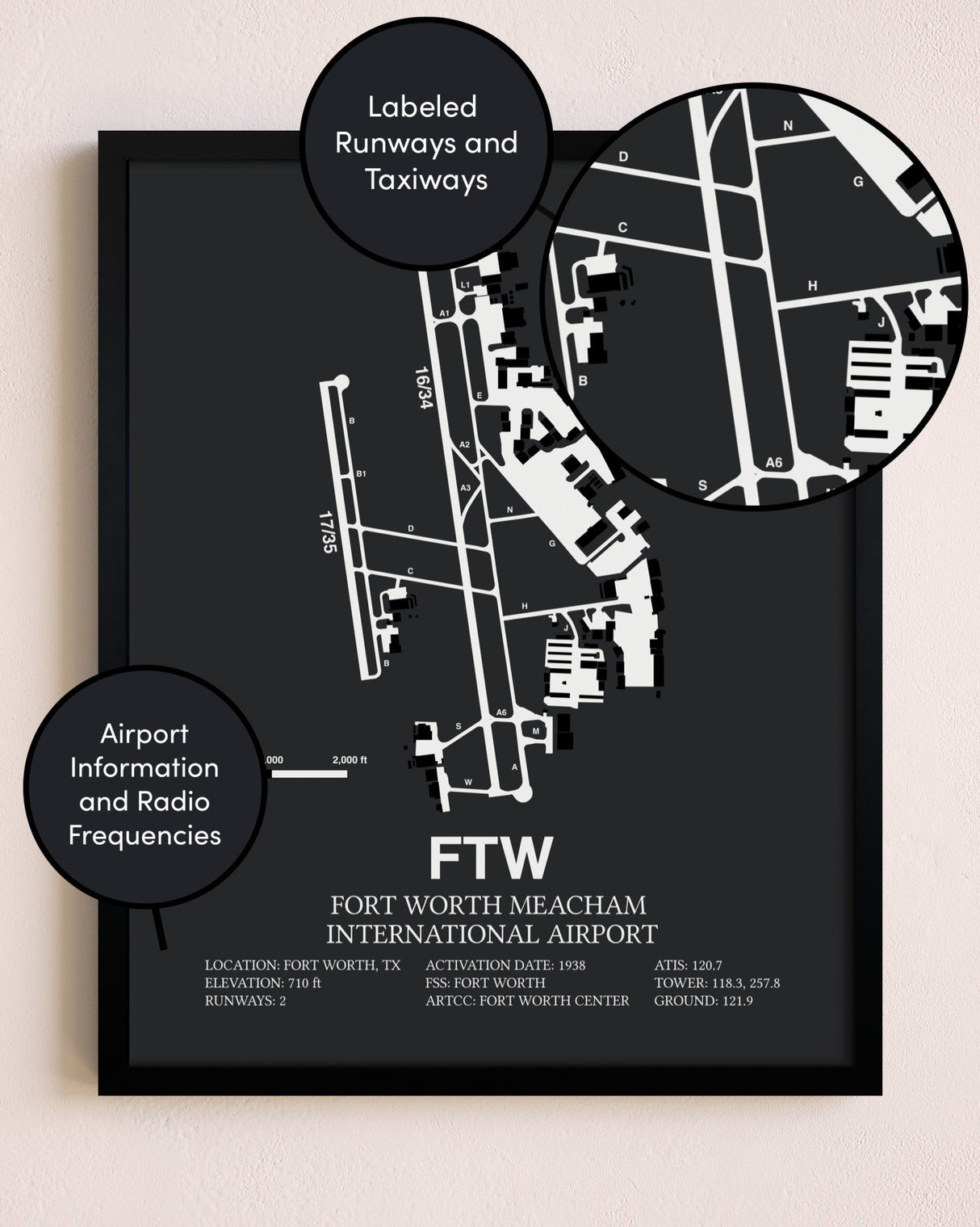 Fort Worth Meacham International Airport poster size comparison chart
