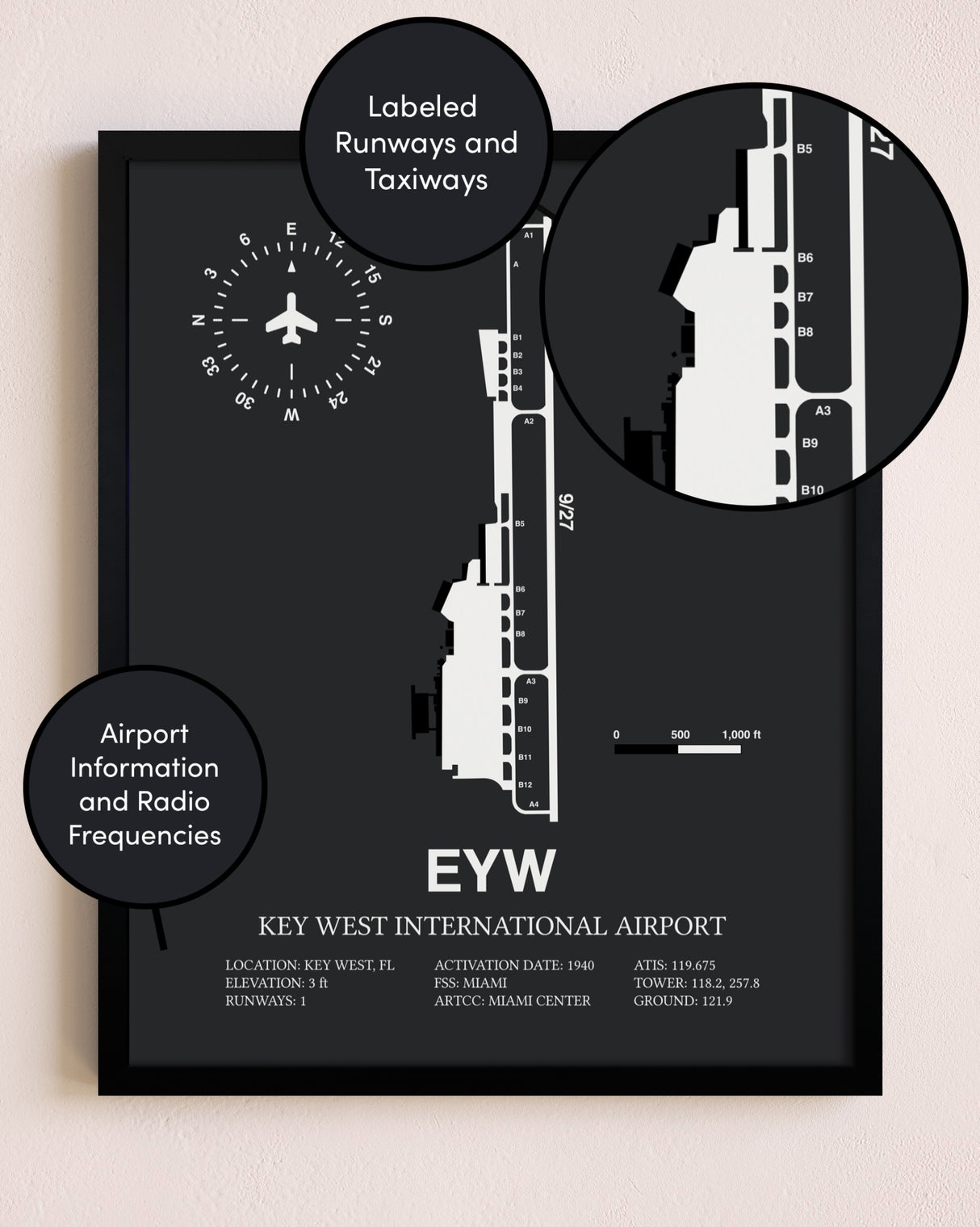 Key West International Airport poster size comparison chart