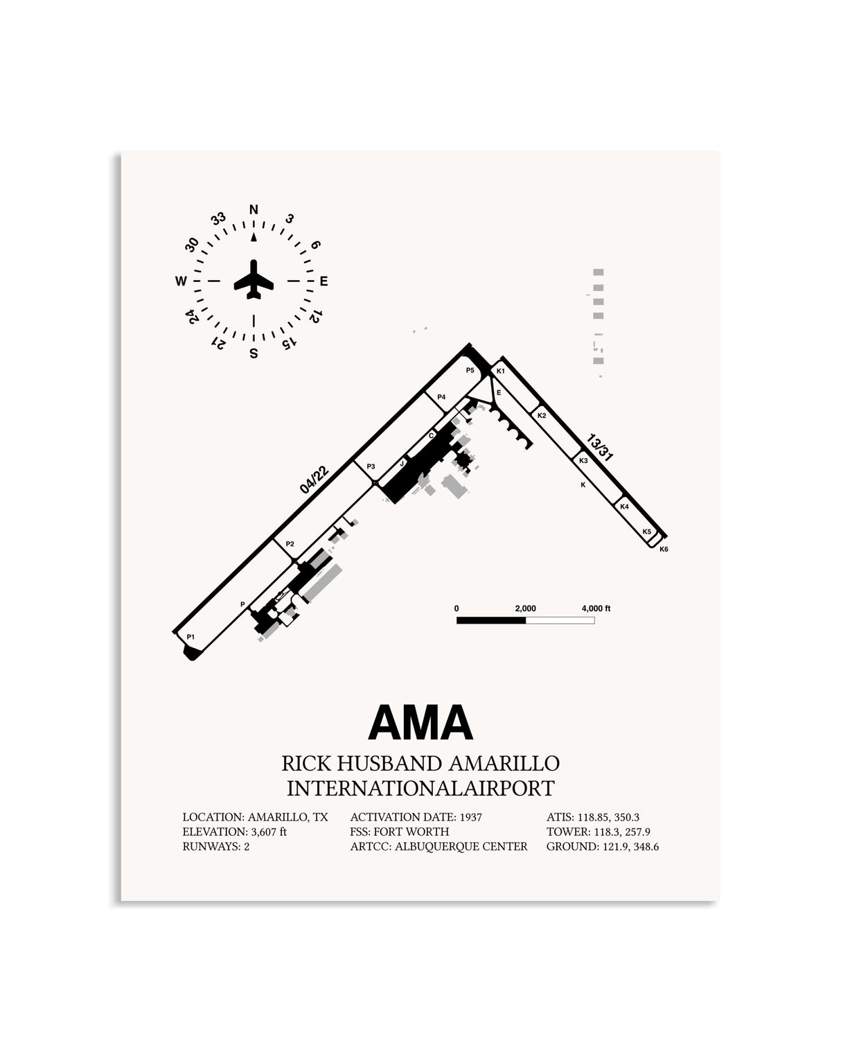 Gray Rick Husband Amarillo International Airport framed poster displayed in an airplane hangar