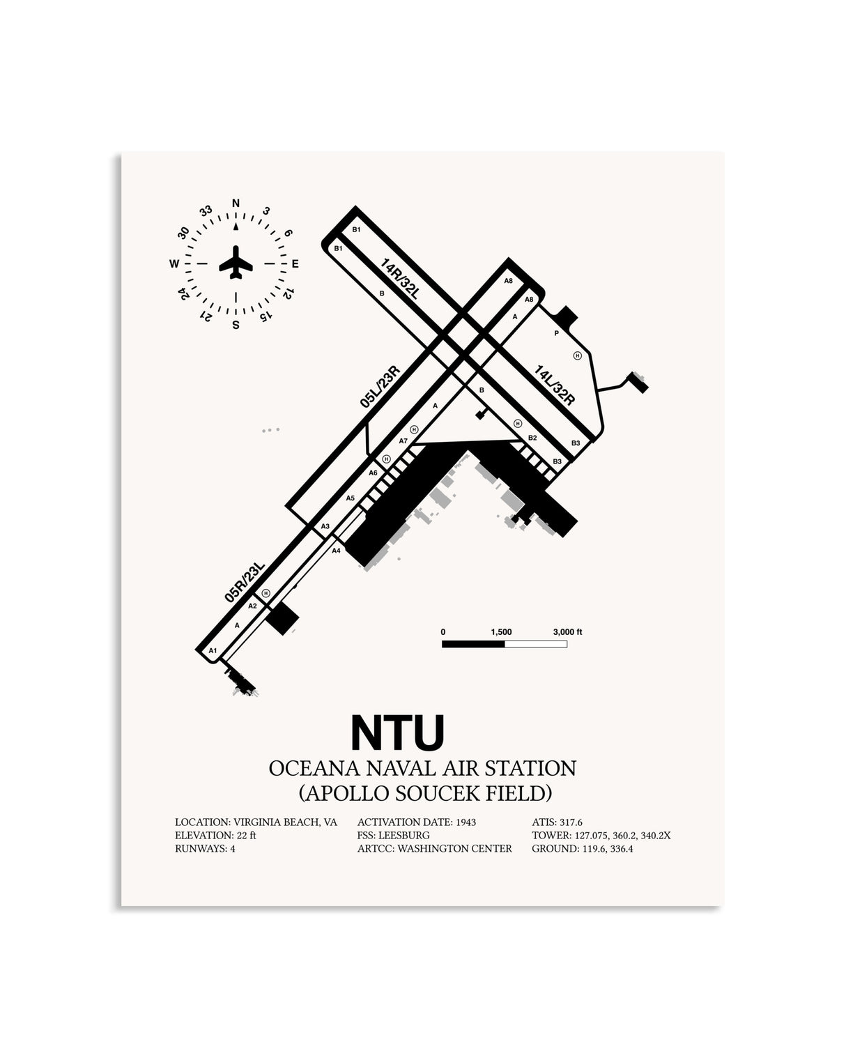 Gray Oceana Naval Air Station (Apollo Soucek Field) framed poster displayed in an airplane hangar