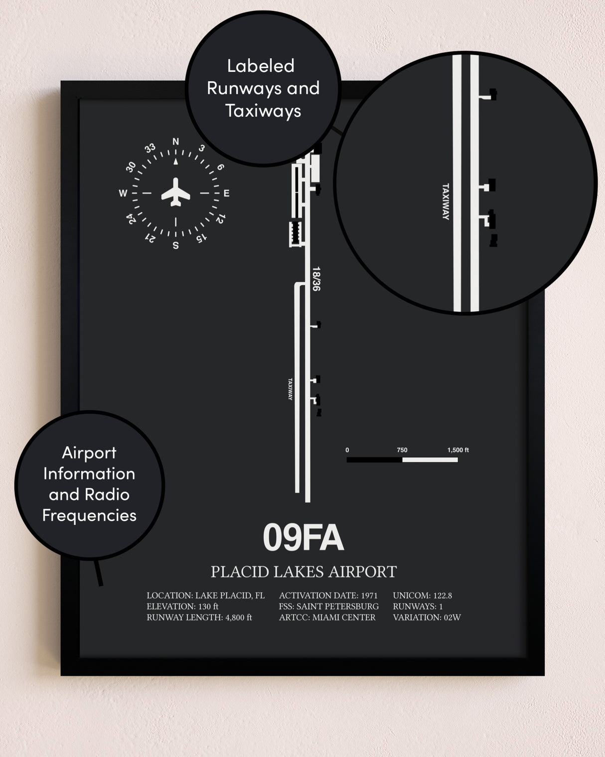 Placid Lakes Airport poster size comparison chart