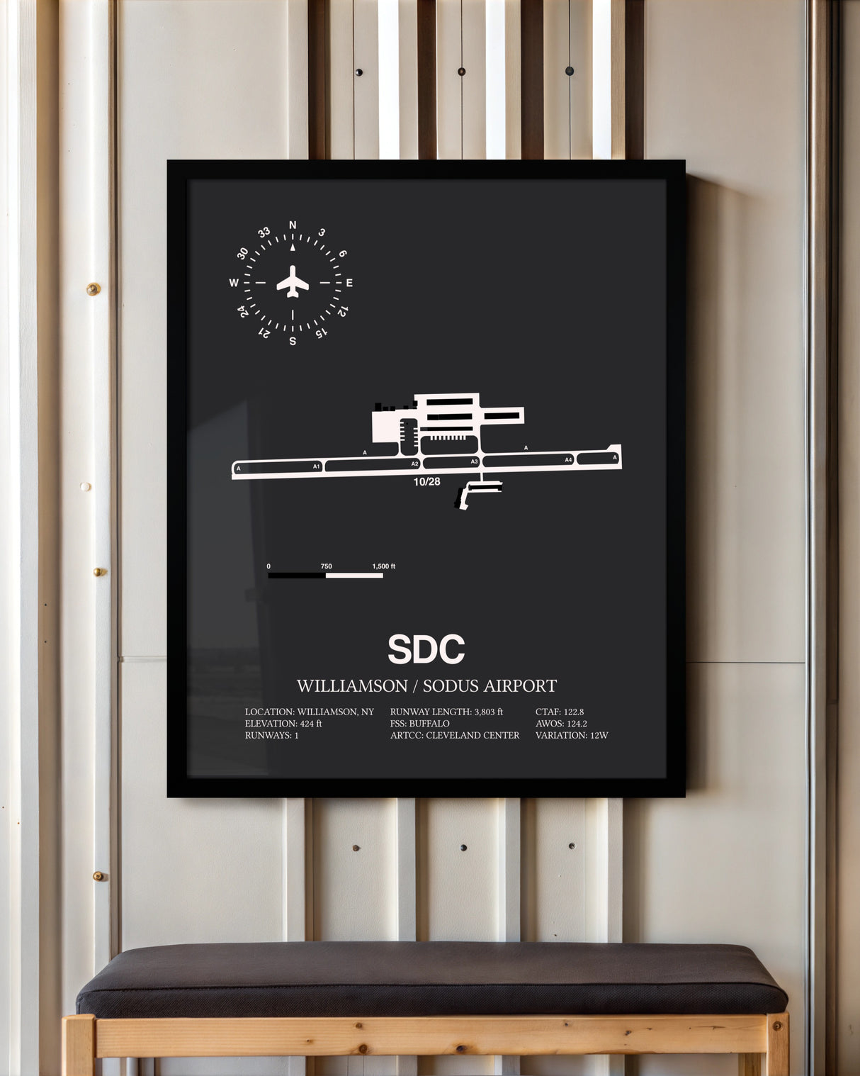 Frame color options for Williamson / Sodus Airport Wall Art