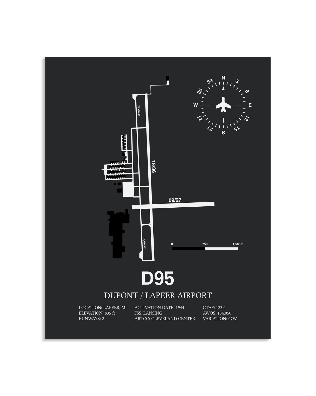 Gray Framed Dupont / Lapeer Airport layout wall art poster
