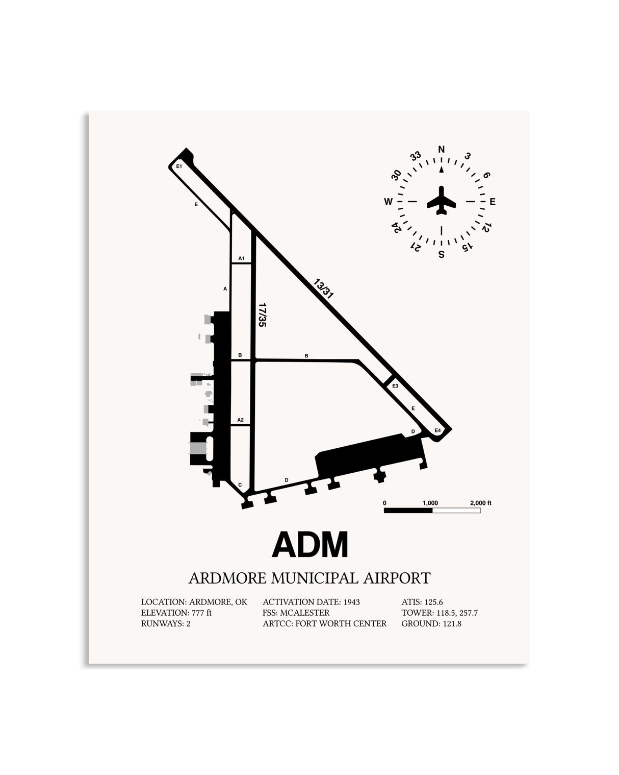 Gray Ardmore Municipal Airport framed poster displayed in an airplane hangar