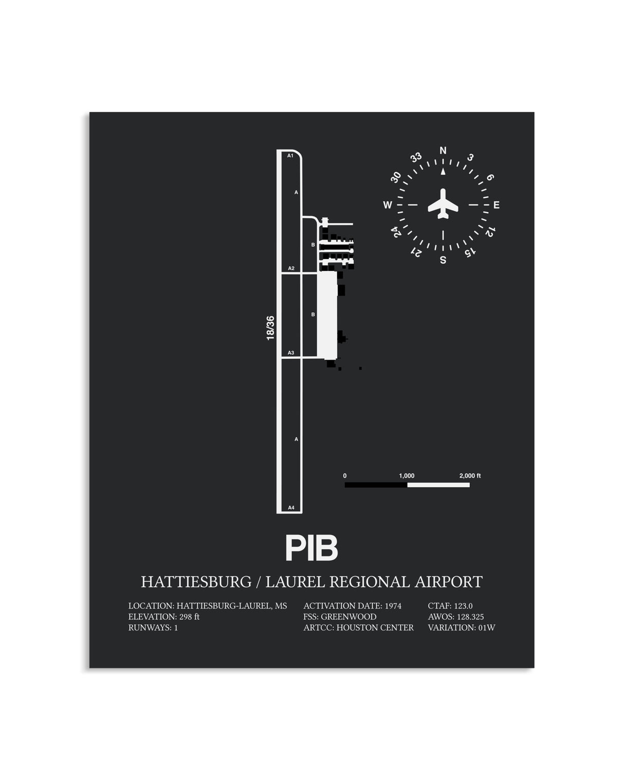 Gray Framed Hattiesburg / Laurel Regional Airport layout wall art poster