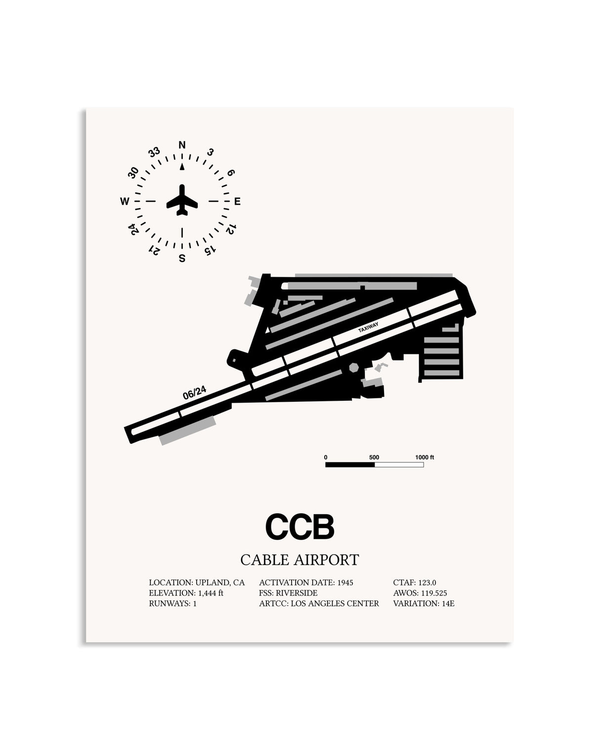Gray Cable Airport framed poster displayed in an airplane hangar