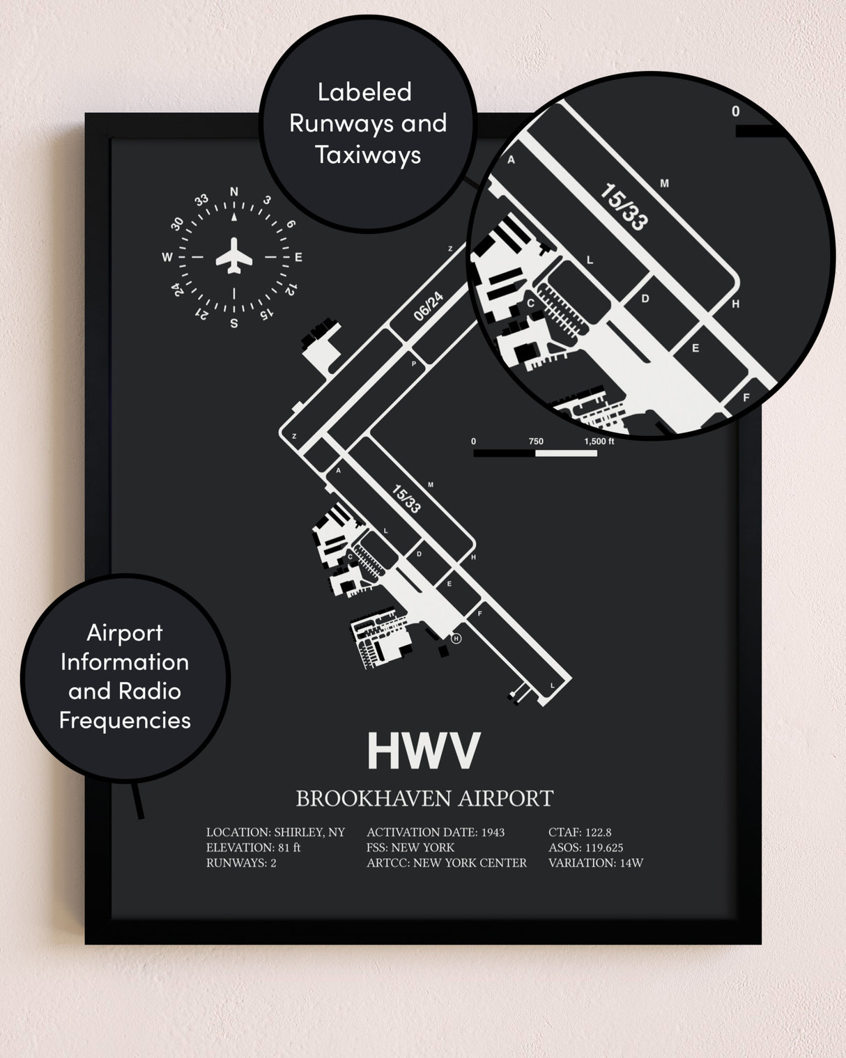 Brookhaven Airport poster size comparison chart