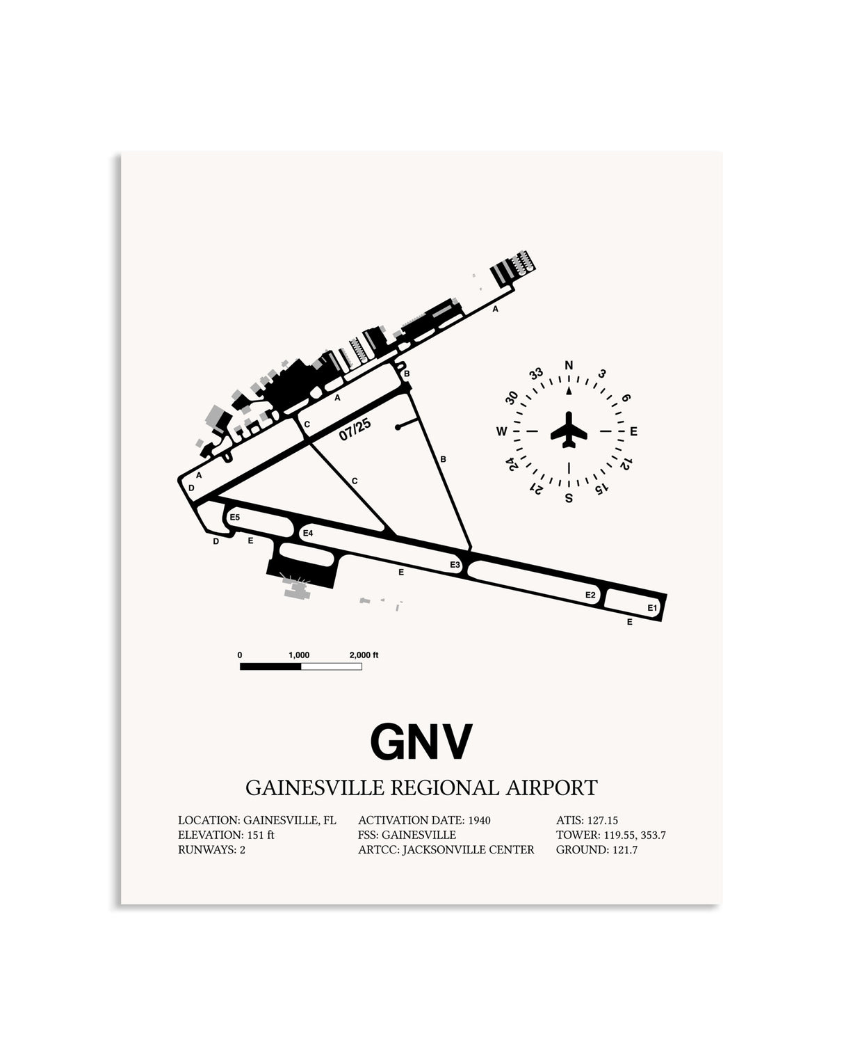 Gray Gainesville Regional Airport framed poster displayed in an airplane hangar