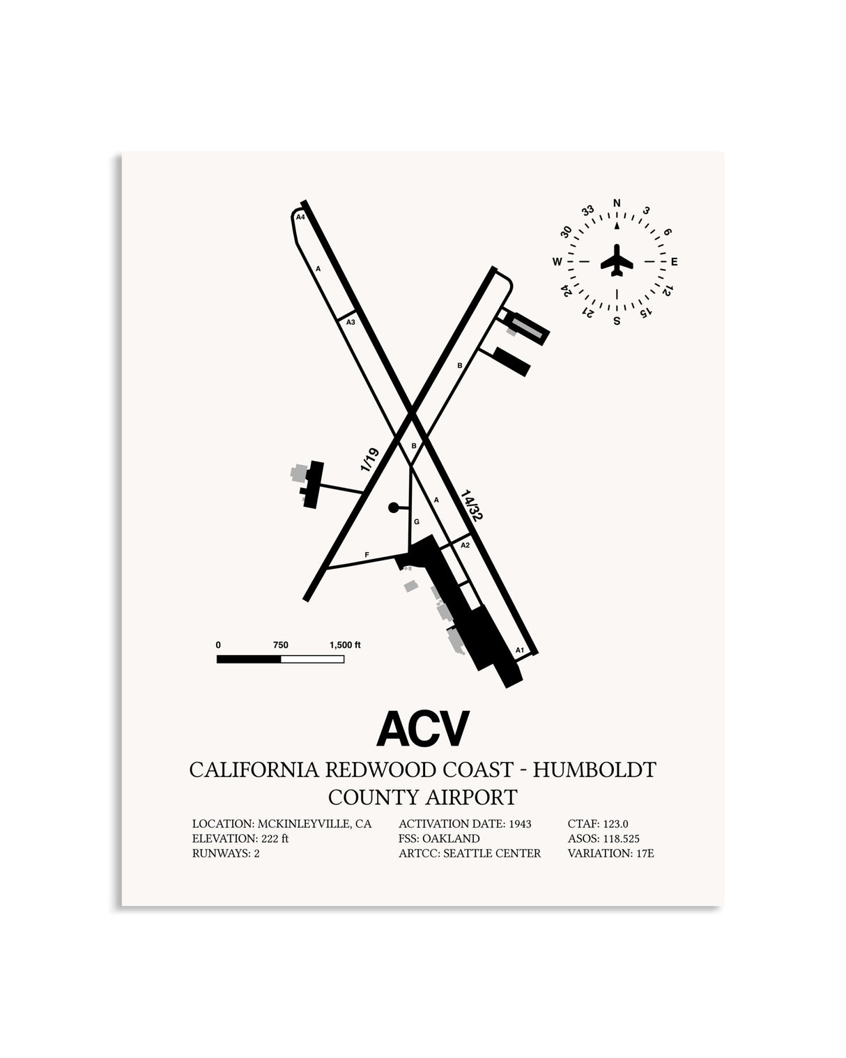 Gray California Redwood Coast - Humboldt County Airport framed poster displayed in an airplane hangar
