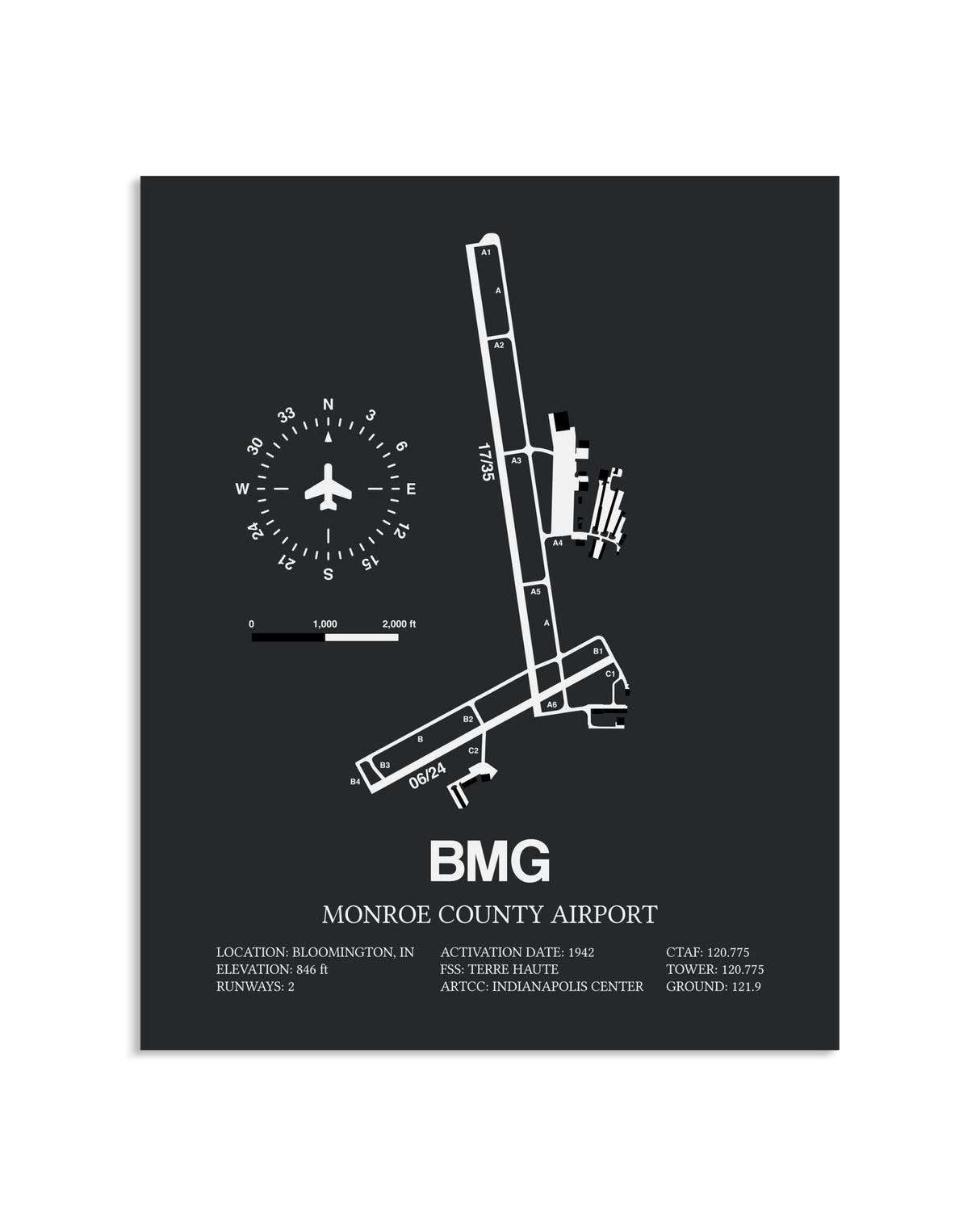Gray Framed Monroe County Airport layout wall art poster