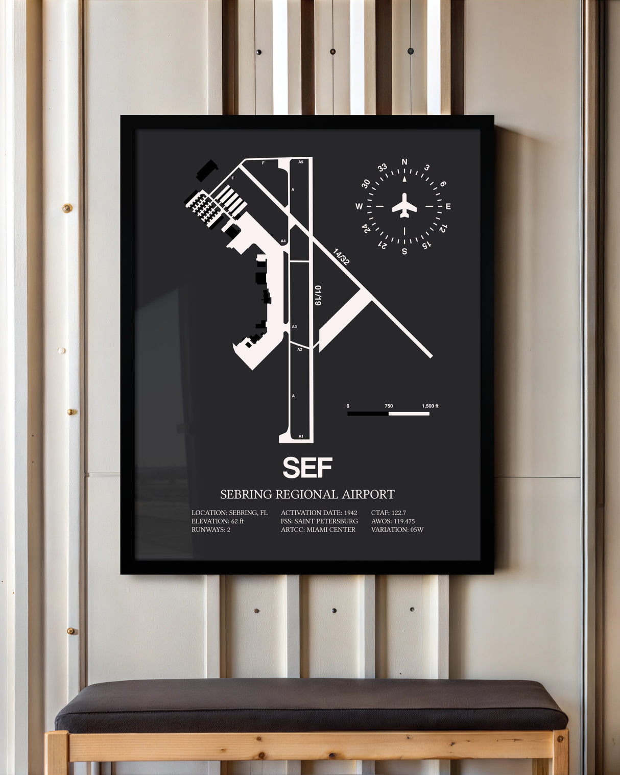 Frame color options for Sebring Regional Airport Wall Art