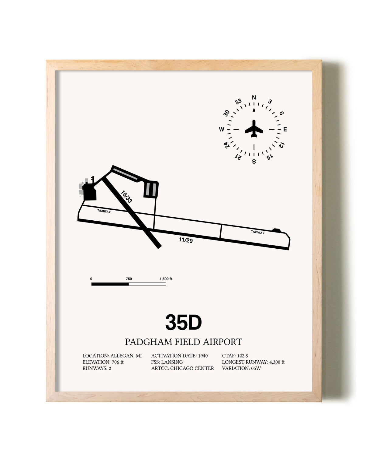 Padgham Field Airport framed wall art in white frame