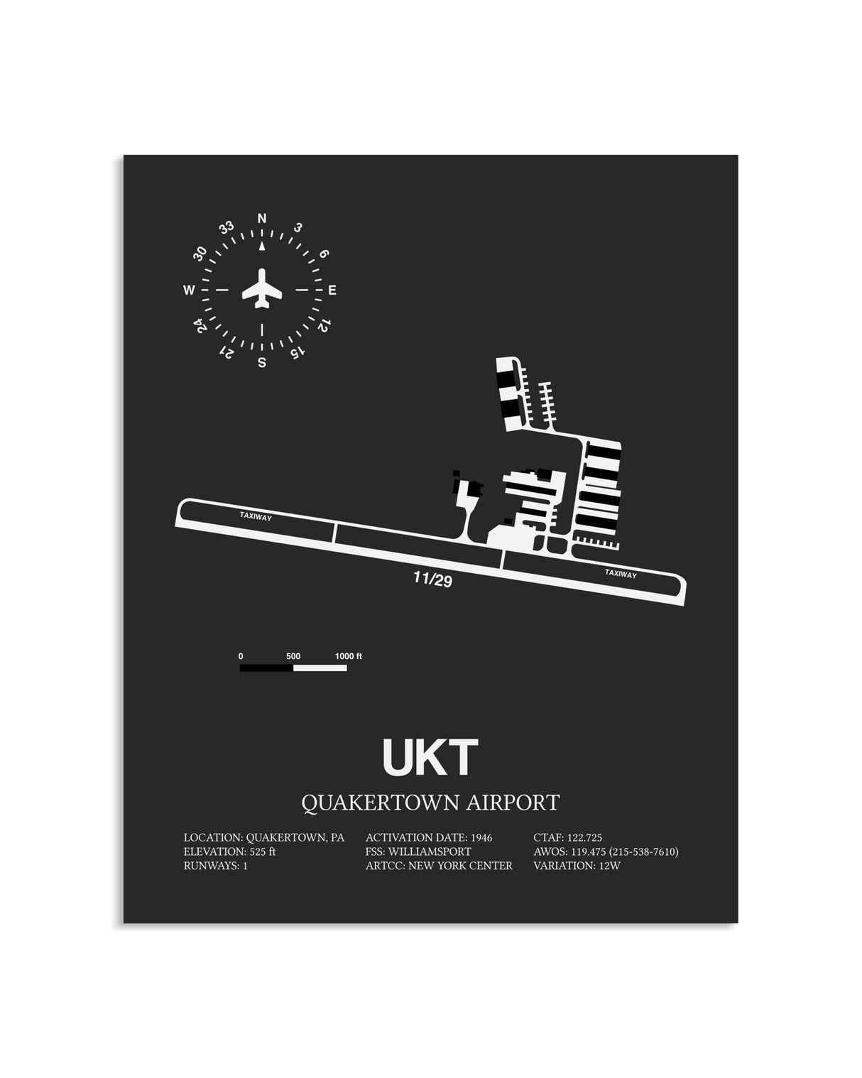 Gray Framed Quakertown Airport layout wall art poster