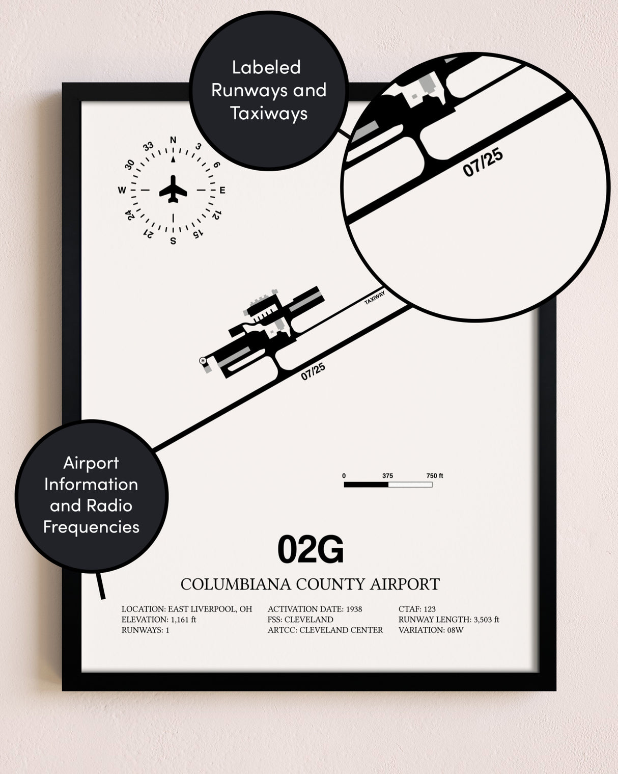 Framed Columbiana County Airport layout wall art poster