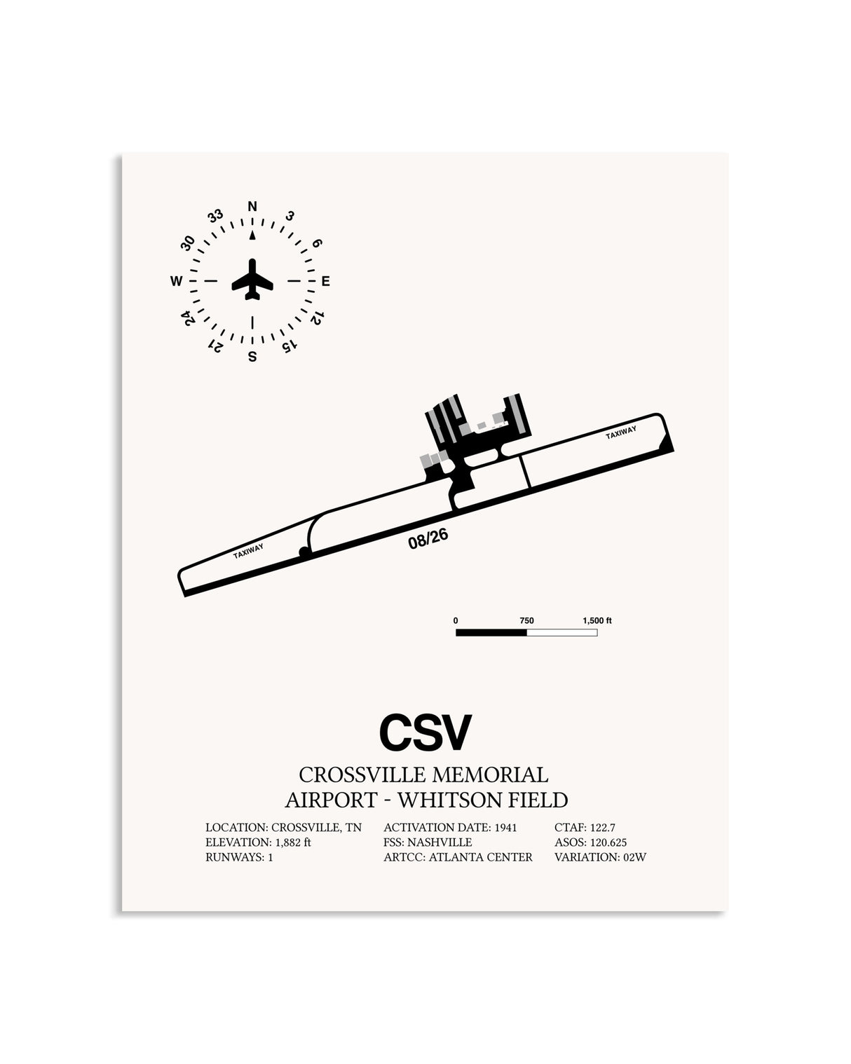 Gray Crossville Memorial Airport-Whitson Field framed poster displayed in an airplane hangar