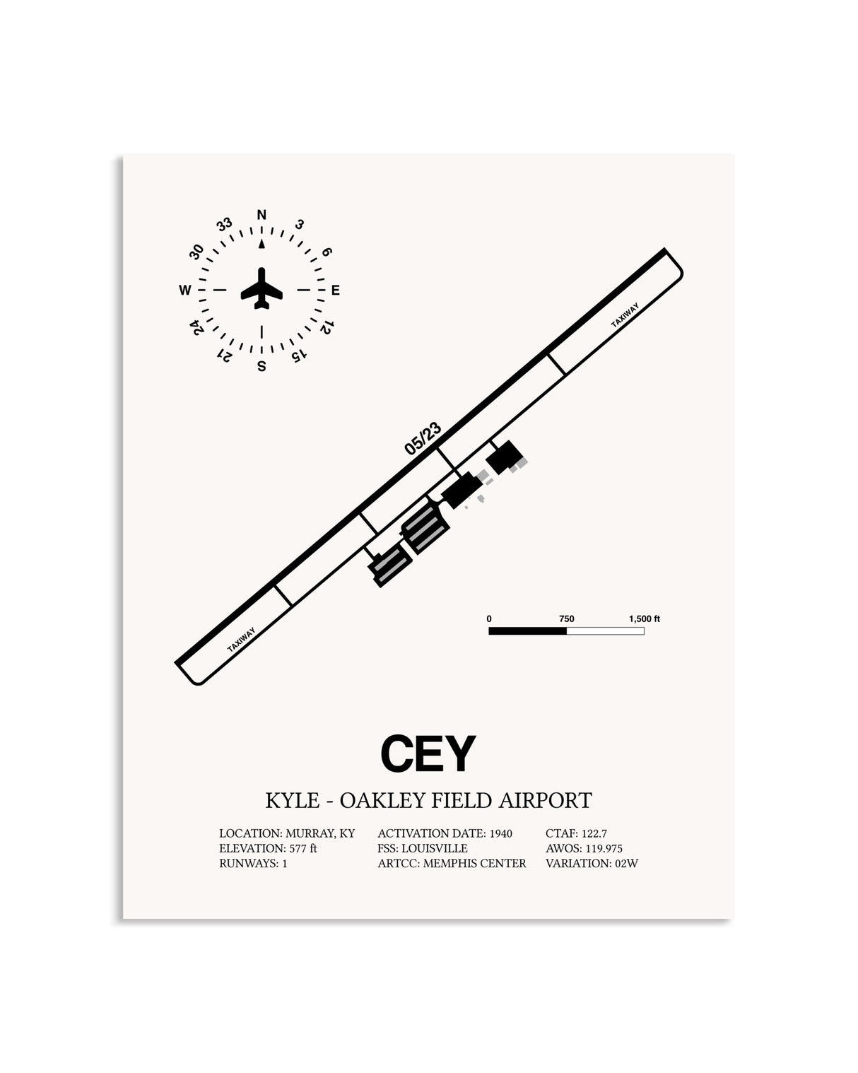 Gray Kyle-Oakley Field Airport framed poster displayed in an airplane hangar