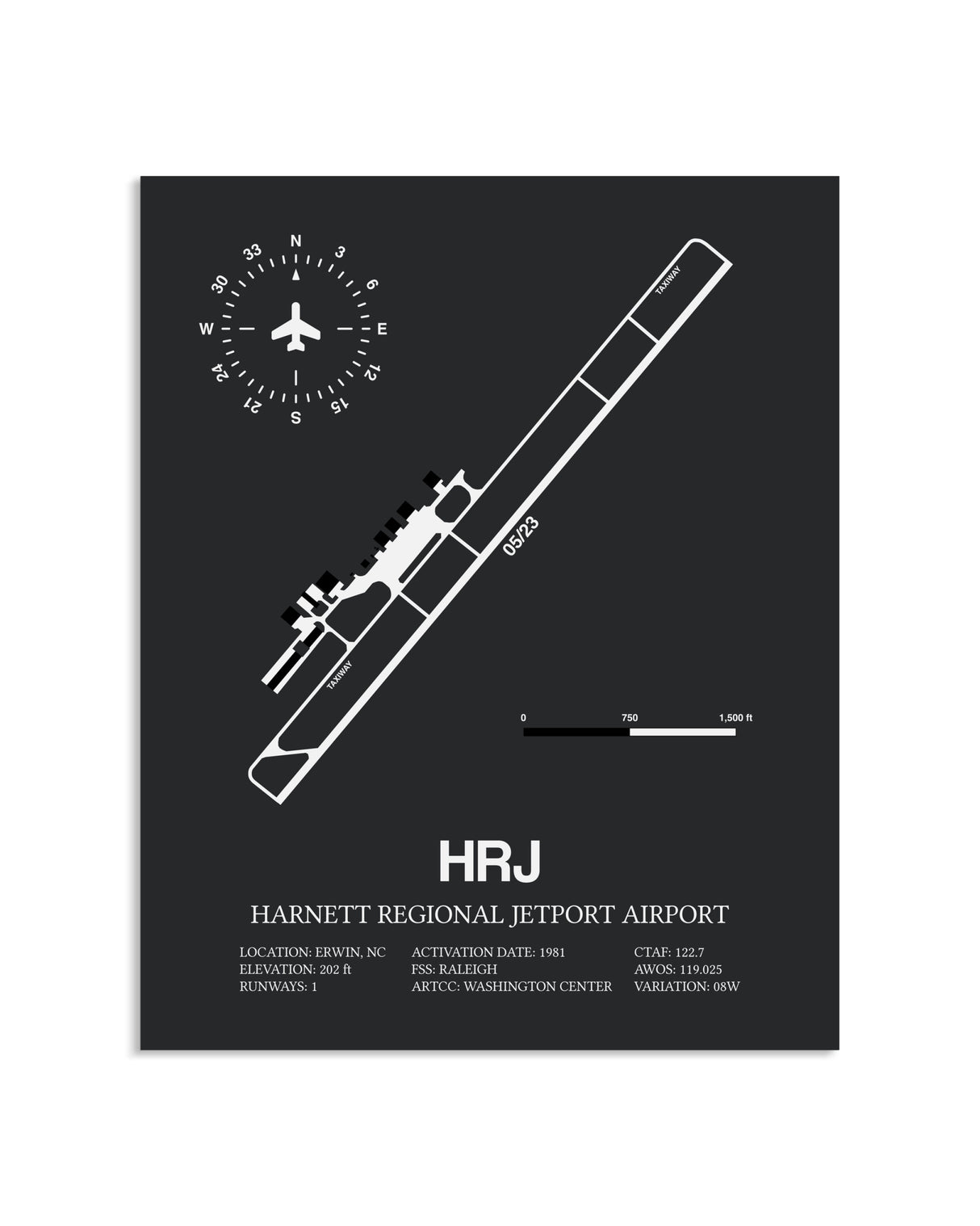 Gray Framed Harnett Regional Jetport Airport layout wall art poster