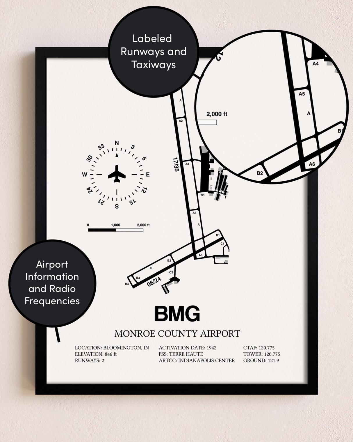 Framed Monroe County Airport layout wall art poster