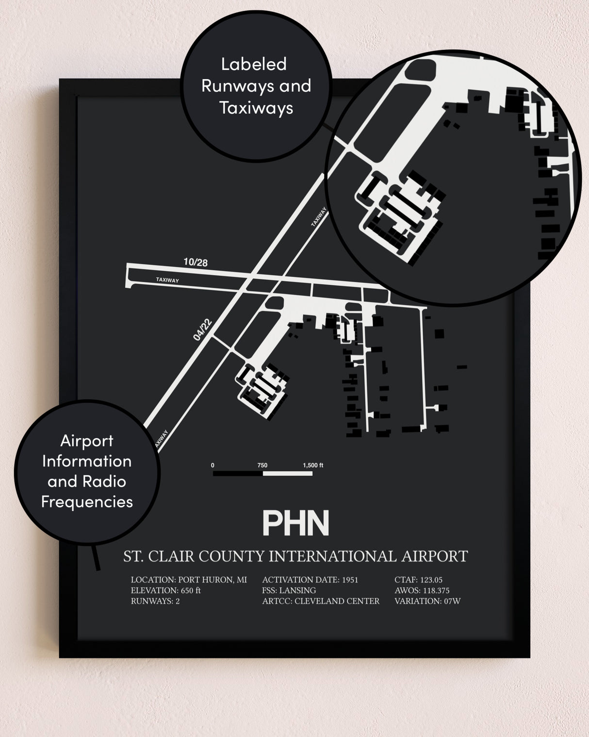 St. Clair County International Airport poster size comparison chart