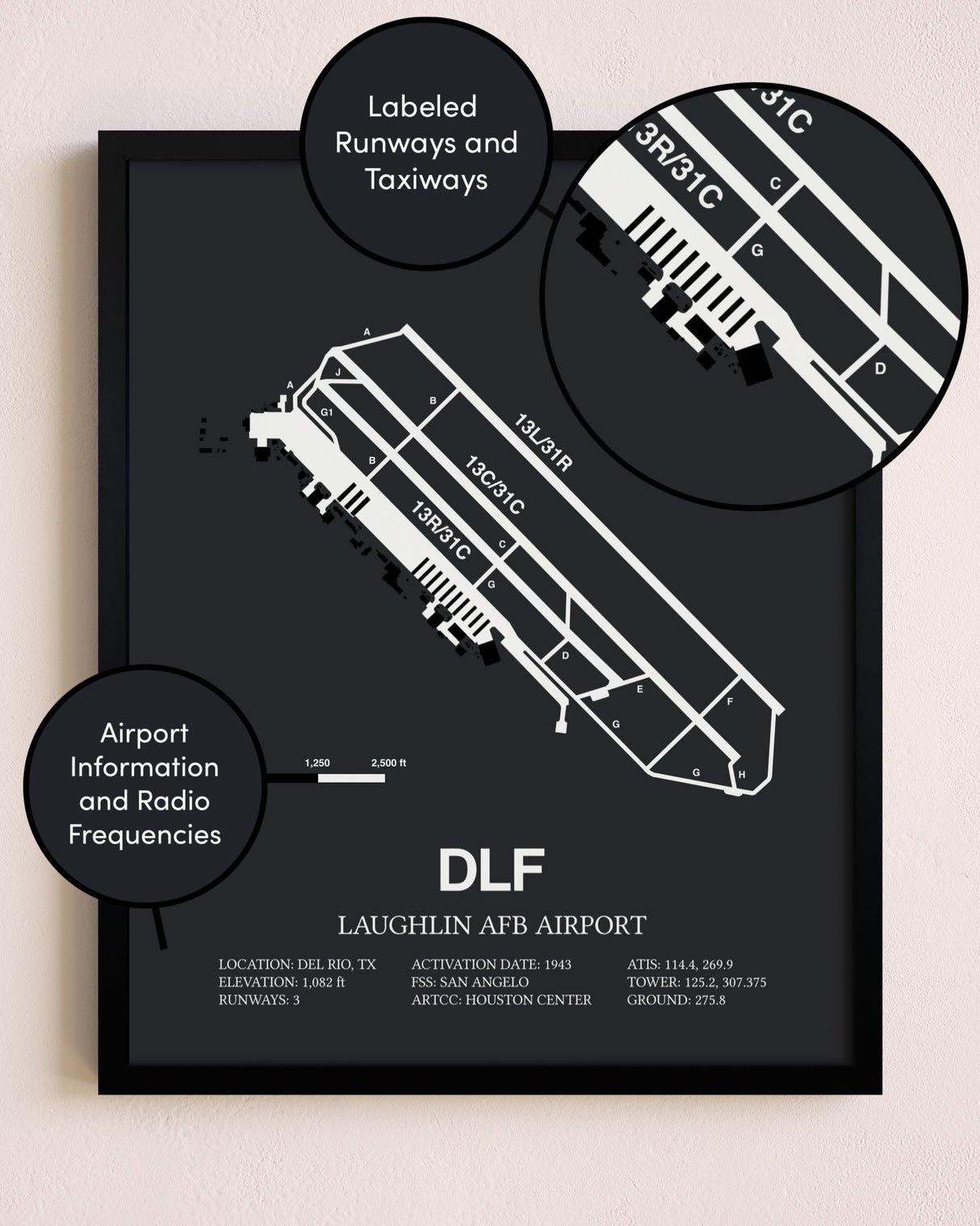 Laughlin AFB Airport poster size comparison chart