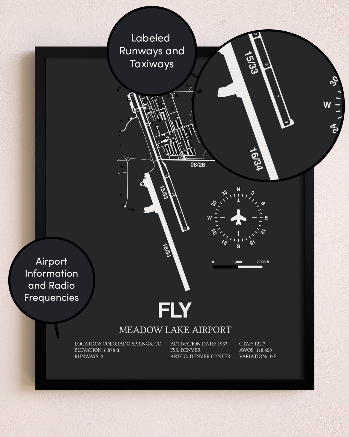 Meadow Lake Airport poster size comparison chart