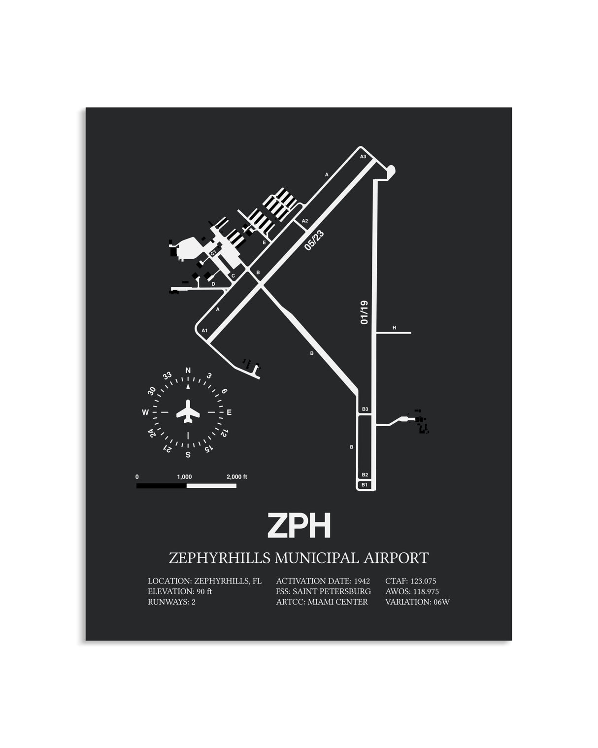 Gray Framed Zephyrhills Municipal Airport layout wall art poster