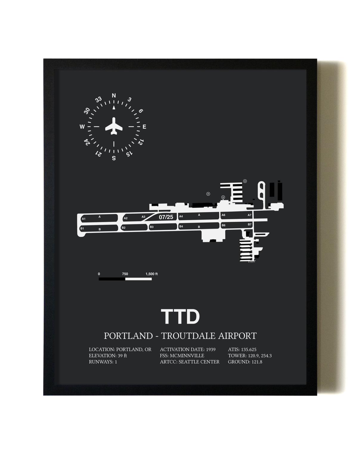 Unframed Portland-Troutdale Airport map print poster