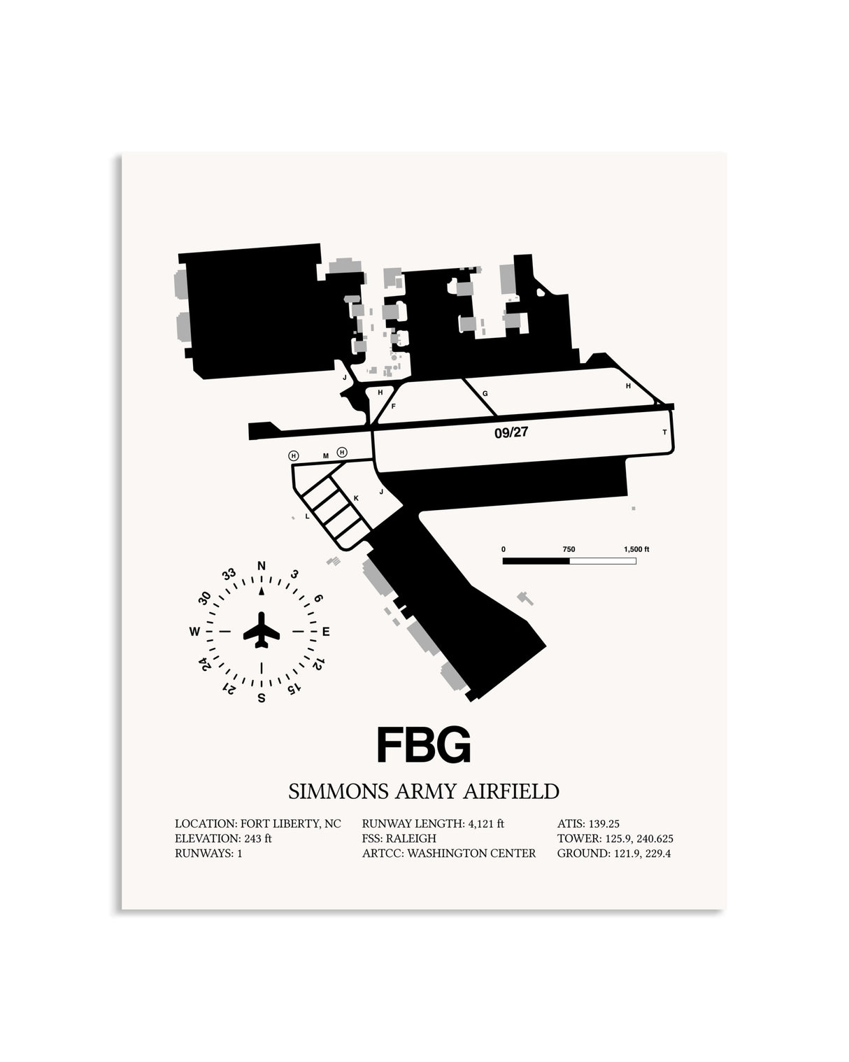 Gray Simmons Army Airfield framed poster displayed in an airplane hangar