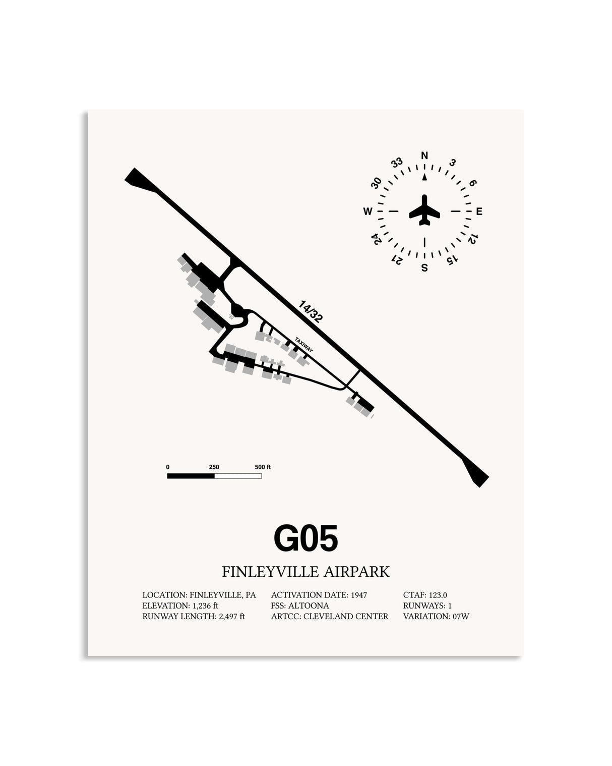 Gray Finleyville Airpark framed poster displayed in an airplane hangar