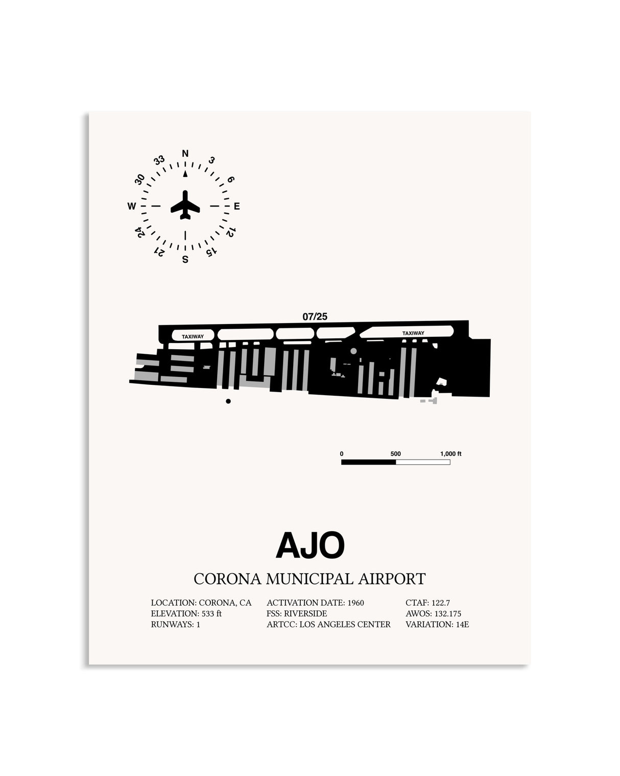 Gray Corona Municipal Airport framed poster displayed in an airplane hangar
