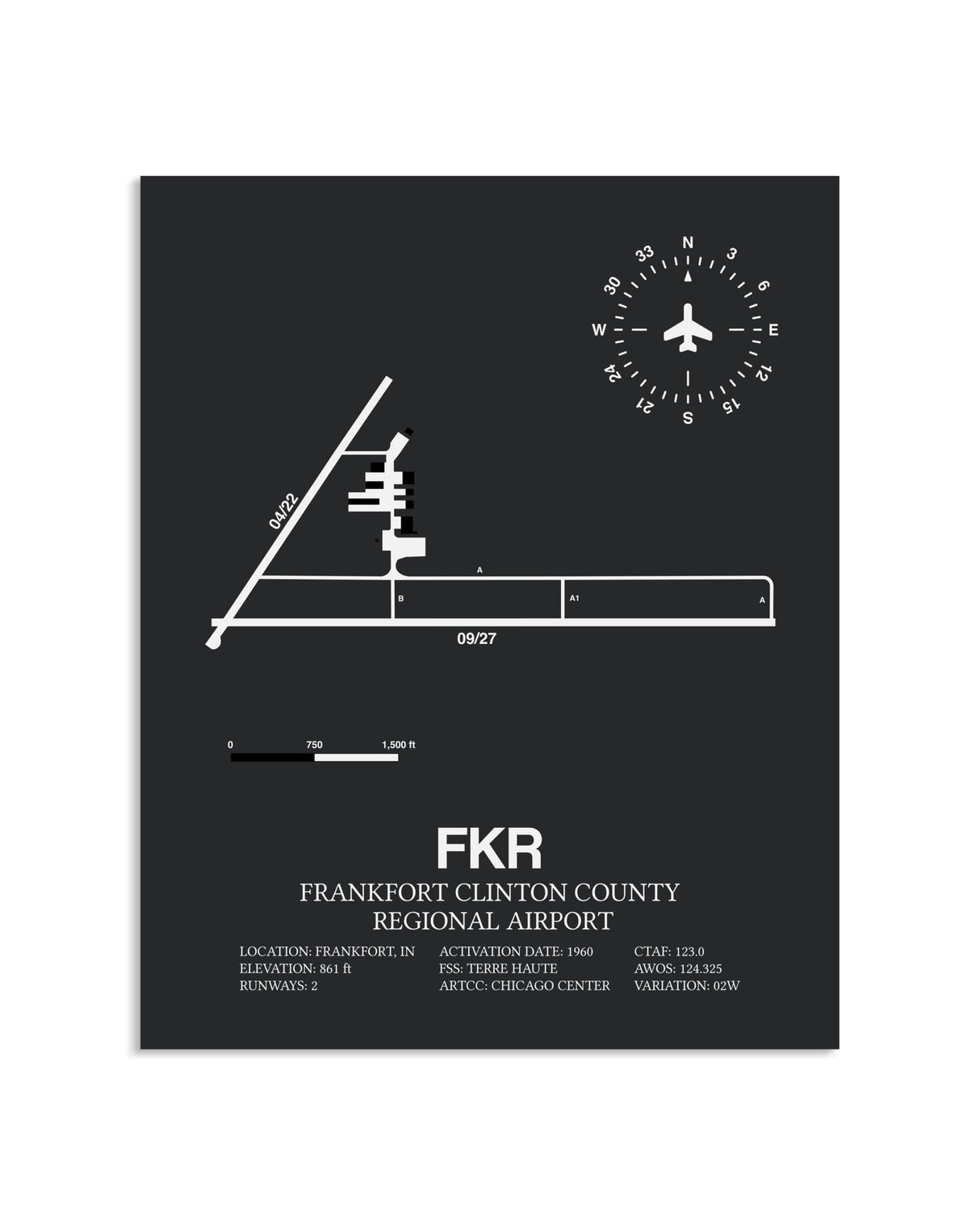 Gray Framed Frankfort Clinton County Regional Airport layout wall art poster