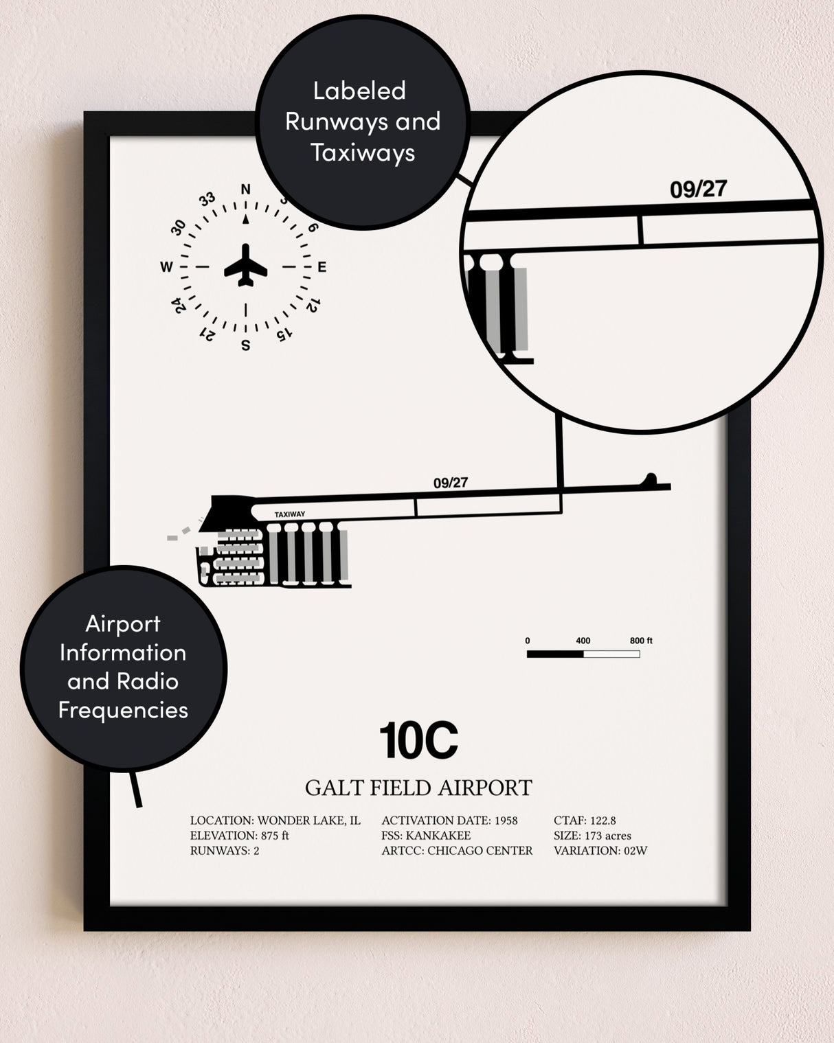 Framed Galt Field Airport layout wall art poster