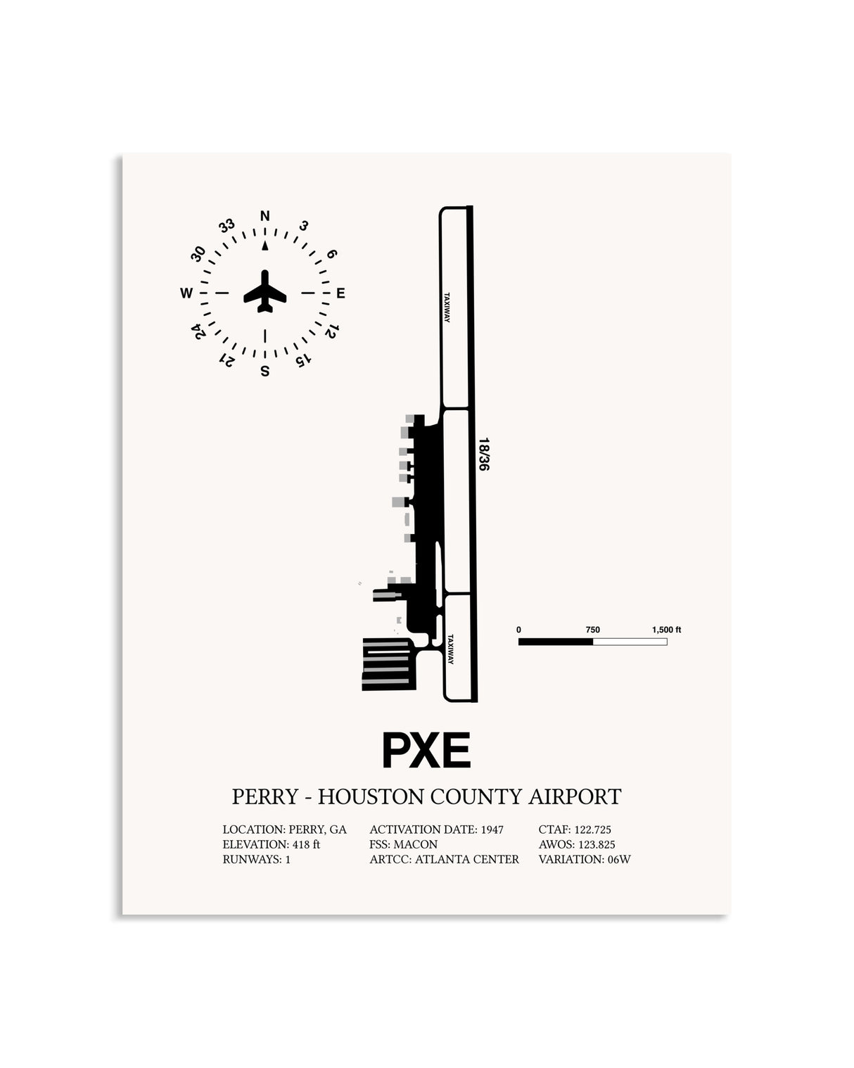 Gray Perry-Houston County Airport framed poster displayed in an airplane hangar