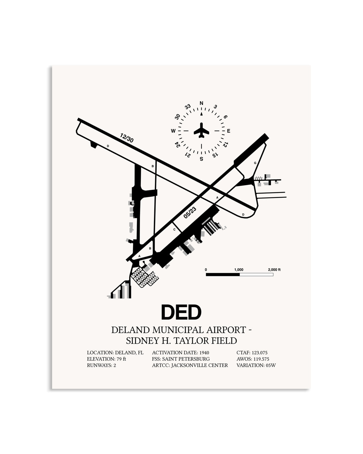 Gray Deland Municipal Airport-Sidney H Taylor Field framed poster displayed in an airplane hangar