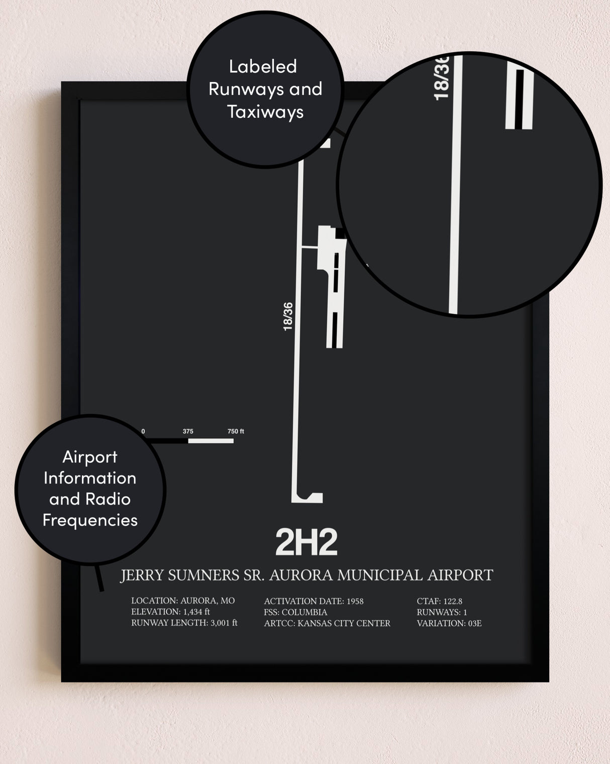 Jerry Sumners Sr. Aurora Municipal Airport poster size comparison chart