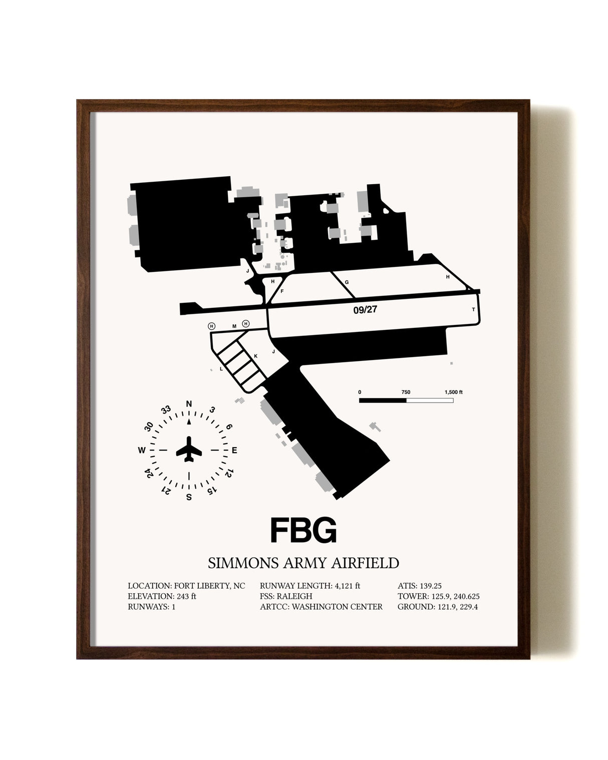 Simmons Army Airfield aviation print in walnut frame