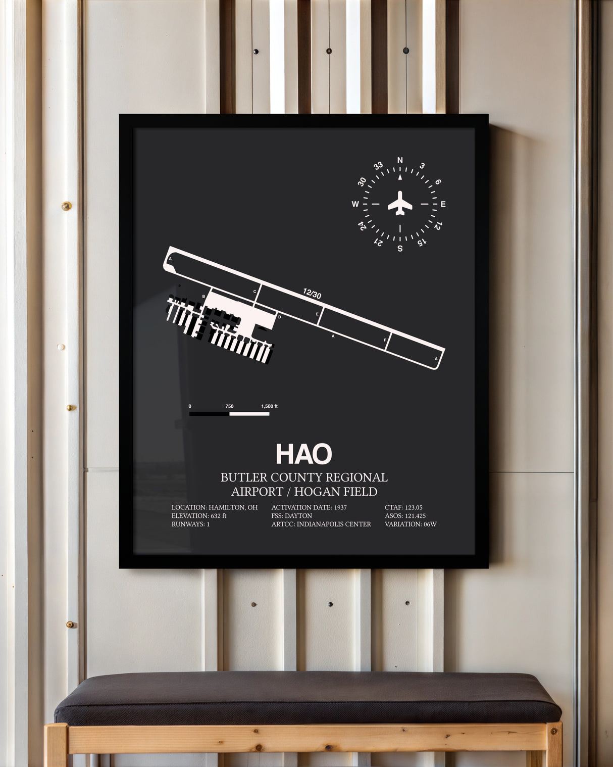 Frame color options for Butler County Regional Airport / Hogan Field Wall Art