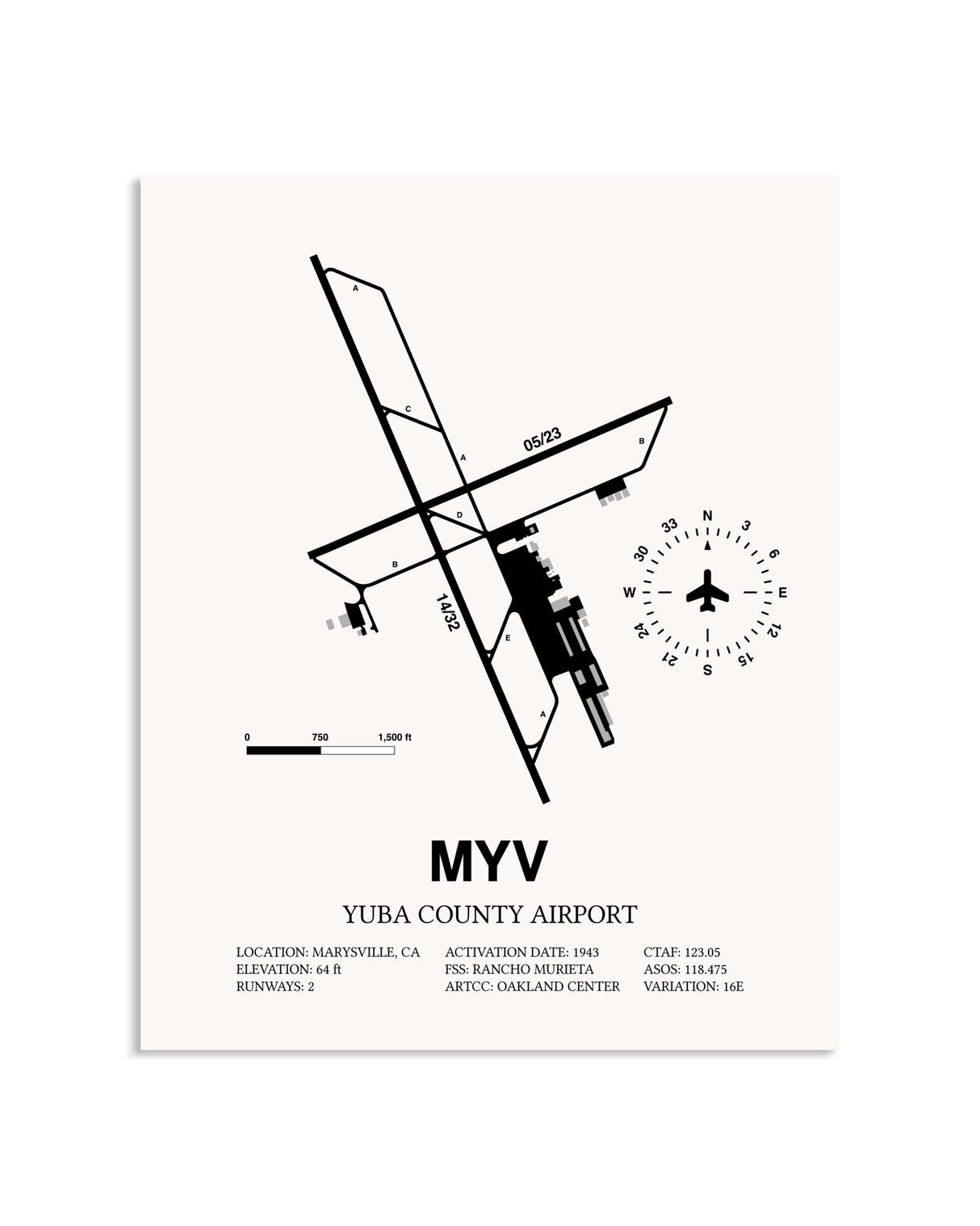 Gray Yuba County Airport framed poster displayed in an airplane hangar