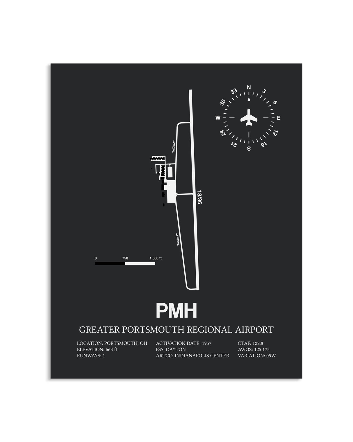 Gray Framed Greater Portsmouth Regional Airport layout wall art poster