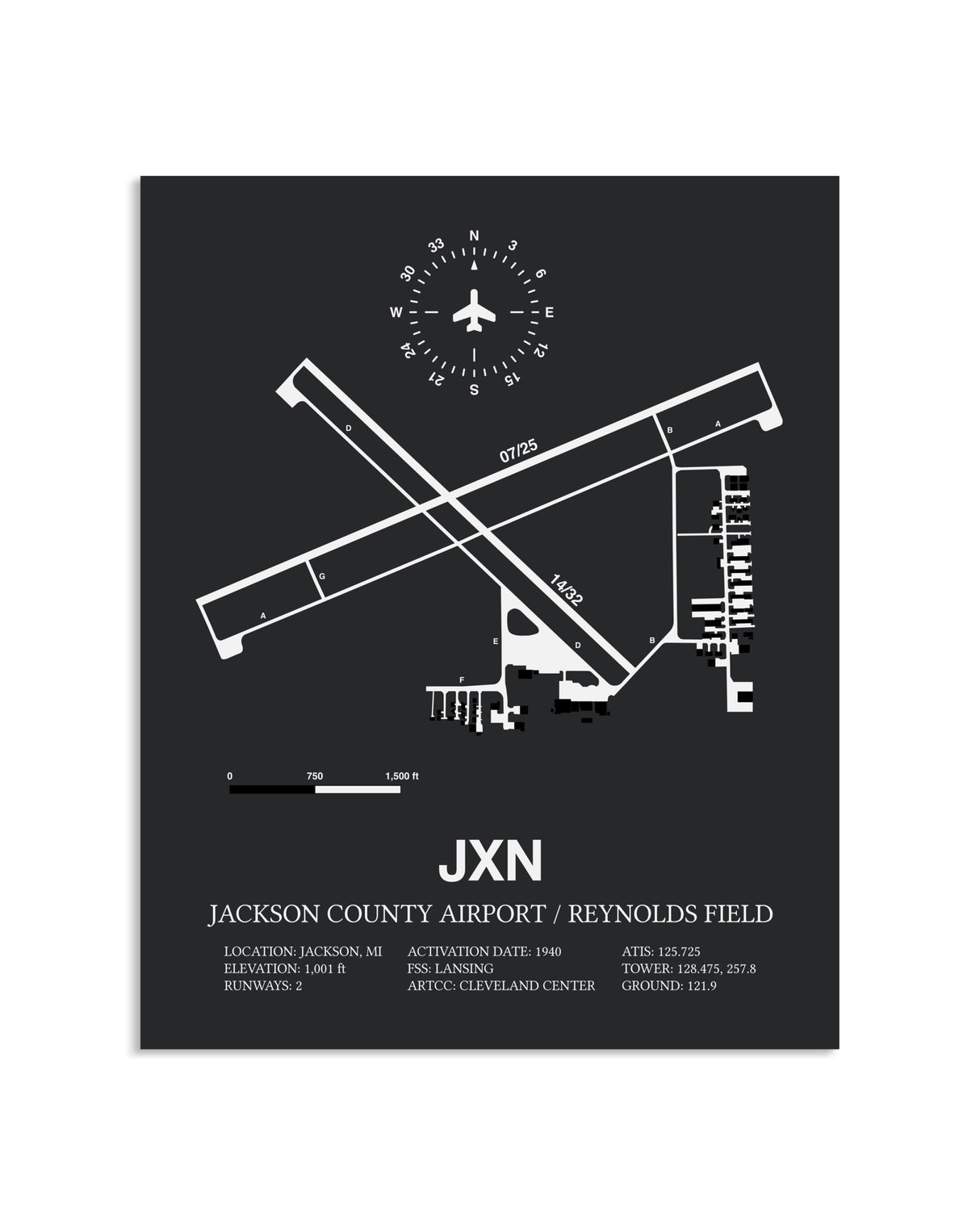 Gray Framed Jackson County Airport / Reynolds Field layout wall art poster