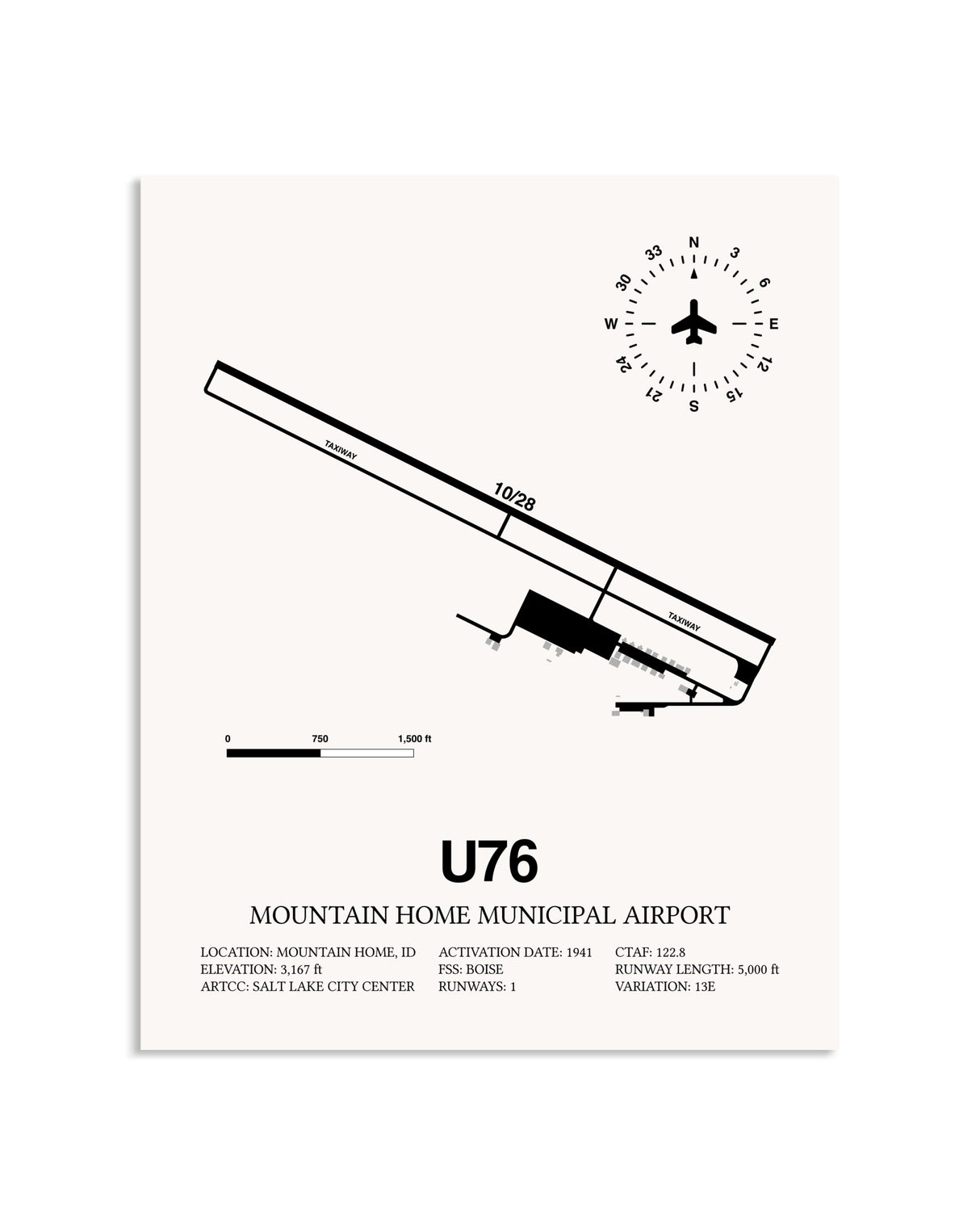 Gray Mountain Home Municipal Airport framed poster displayed in an airplane hangar
