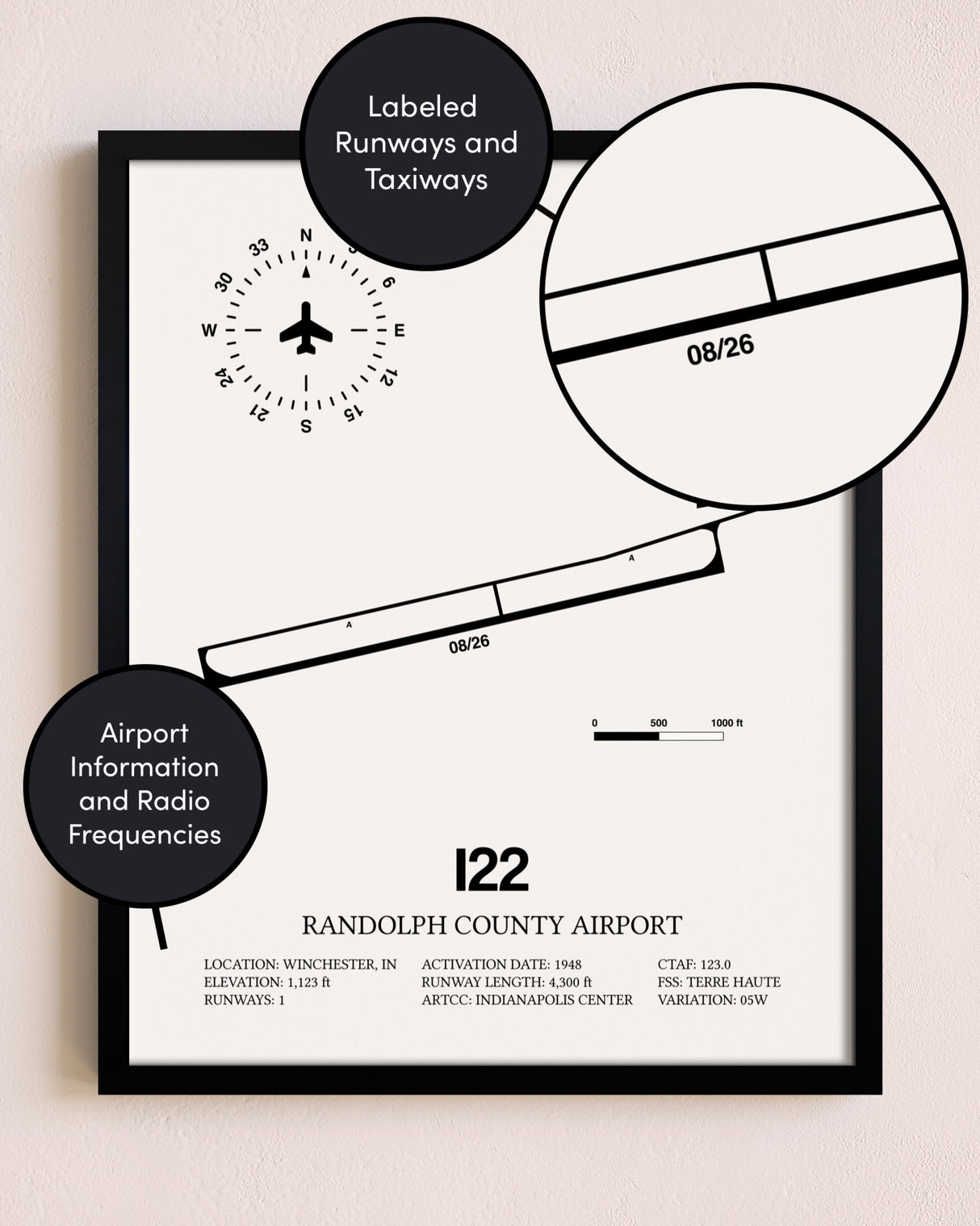 Framed Randolph County Airport layout wall art poster