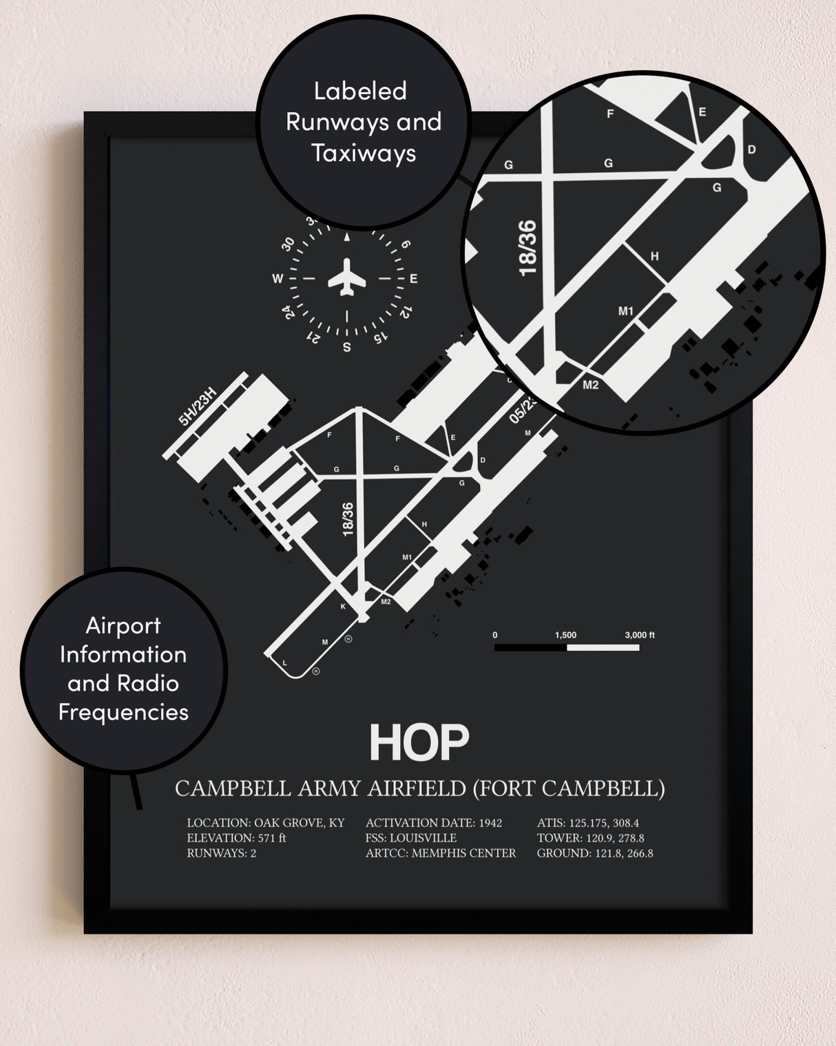 Campbell Army Airfield (Fort Campbell) poster size comparison chart