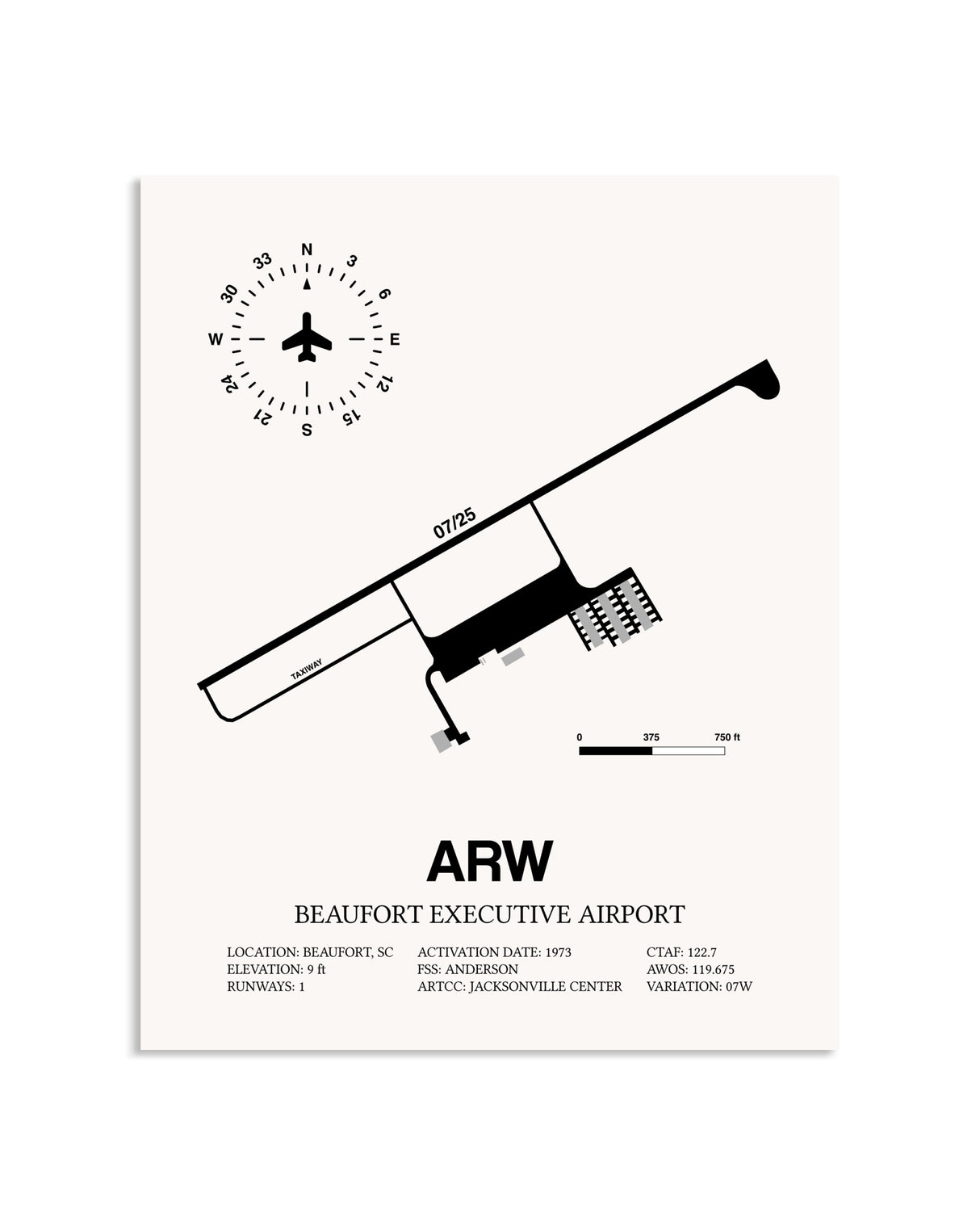 Gray Beaufort Executive Airport framed poster displayed in an airplane hangar