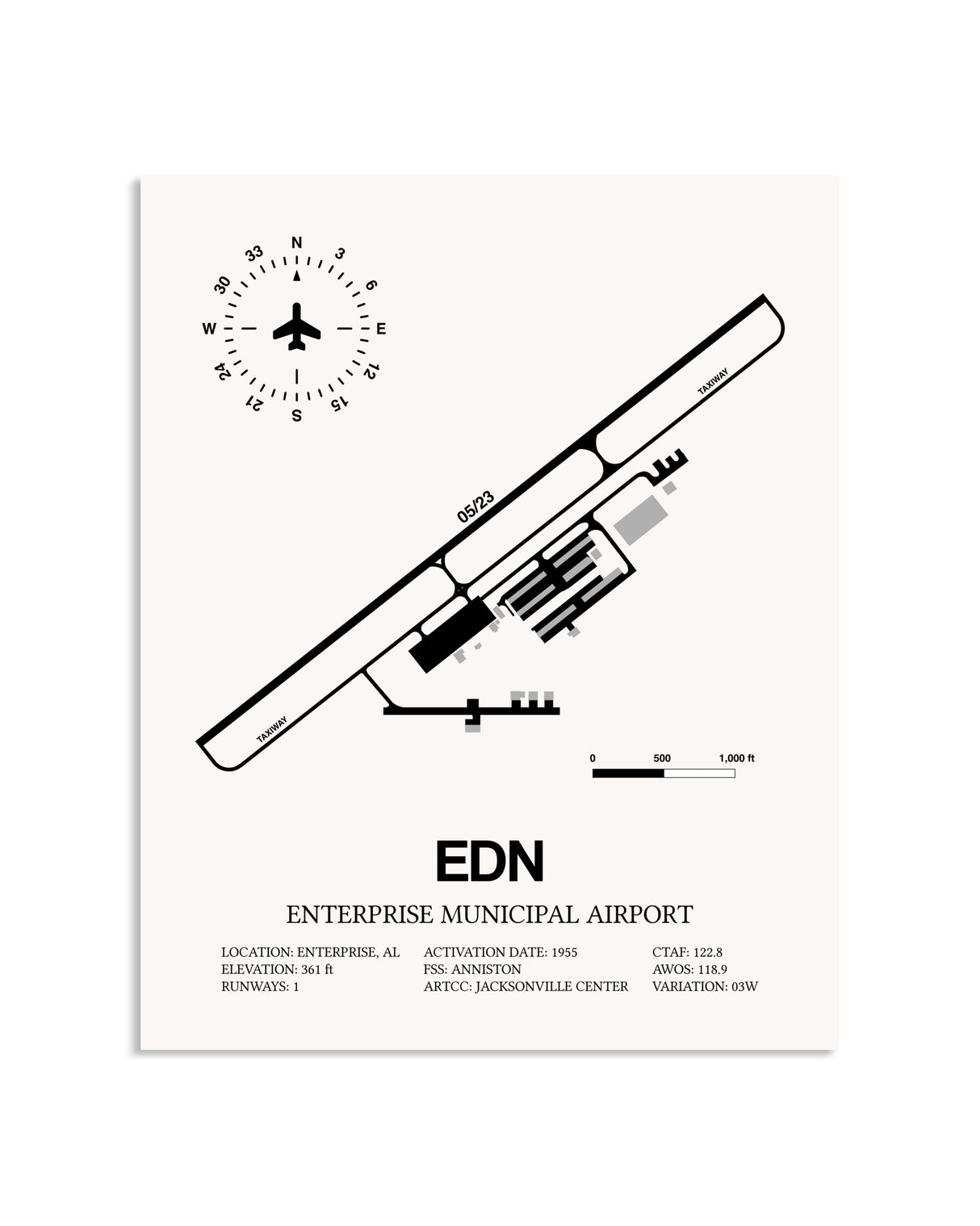 Gray Enterprise Municipal Airport framed poster displayed in an airplane hangar