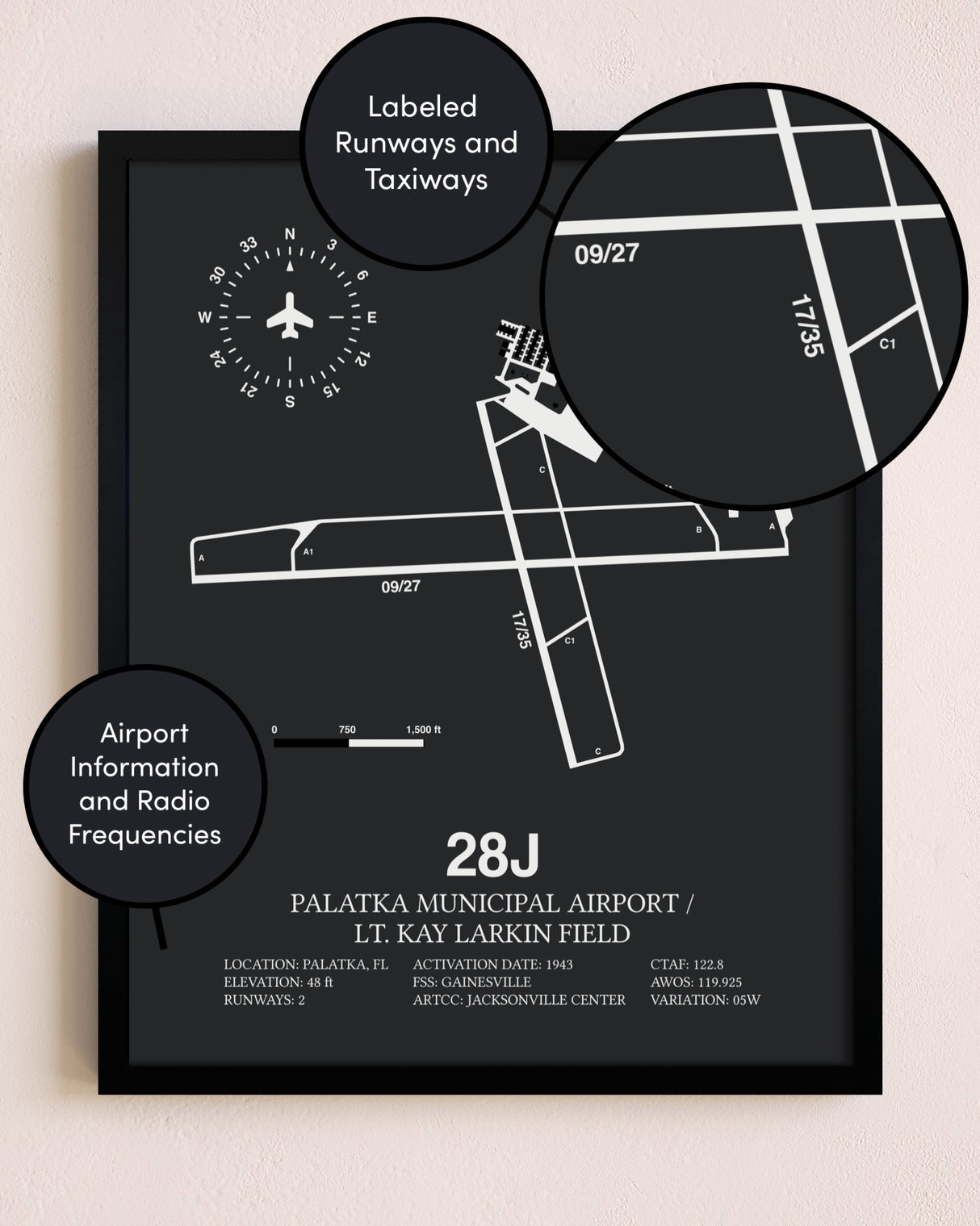 Palatka Municipal Airport / Lt. Kay Larkin Field poster size comparison chart